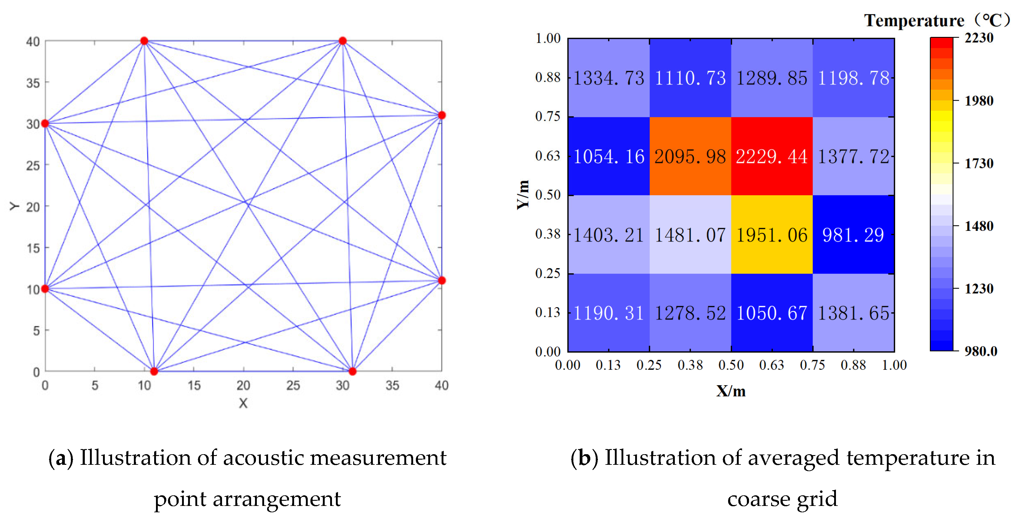 Applsci 15 03716 g004