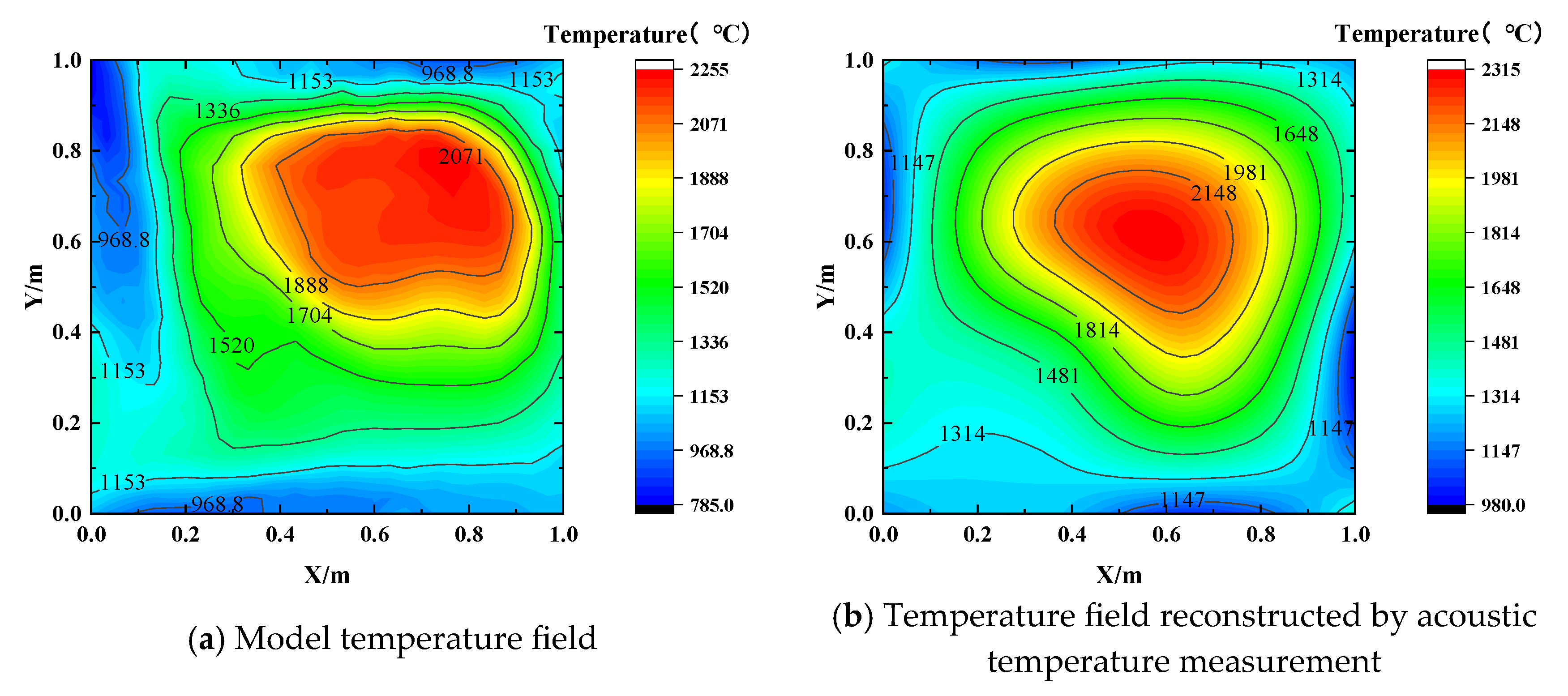 Applsci 15 03716 g005