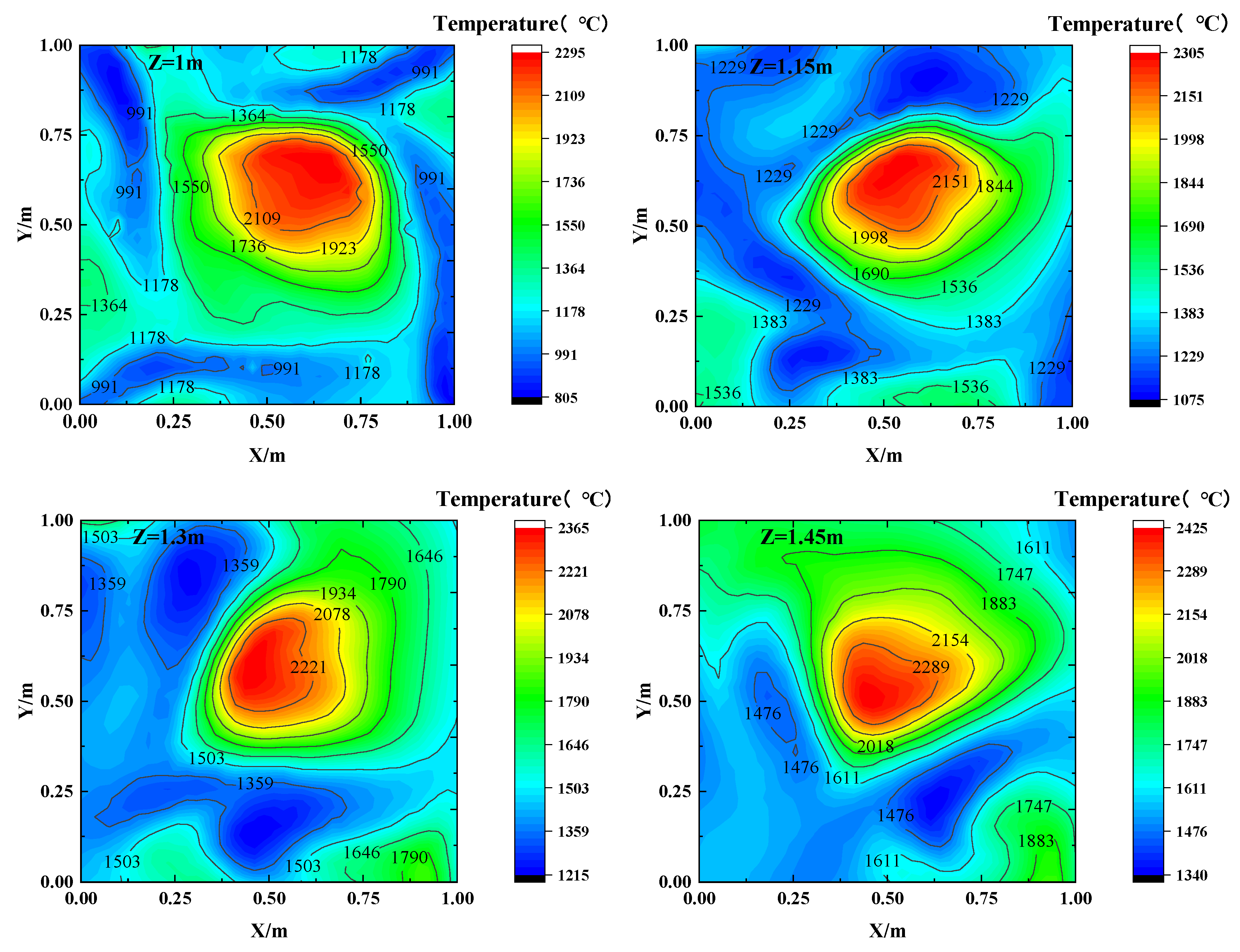 Applsci 15 03716 g007