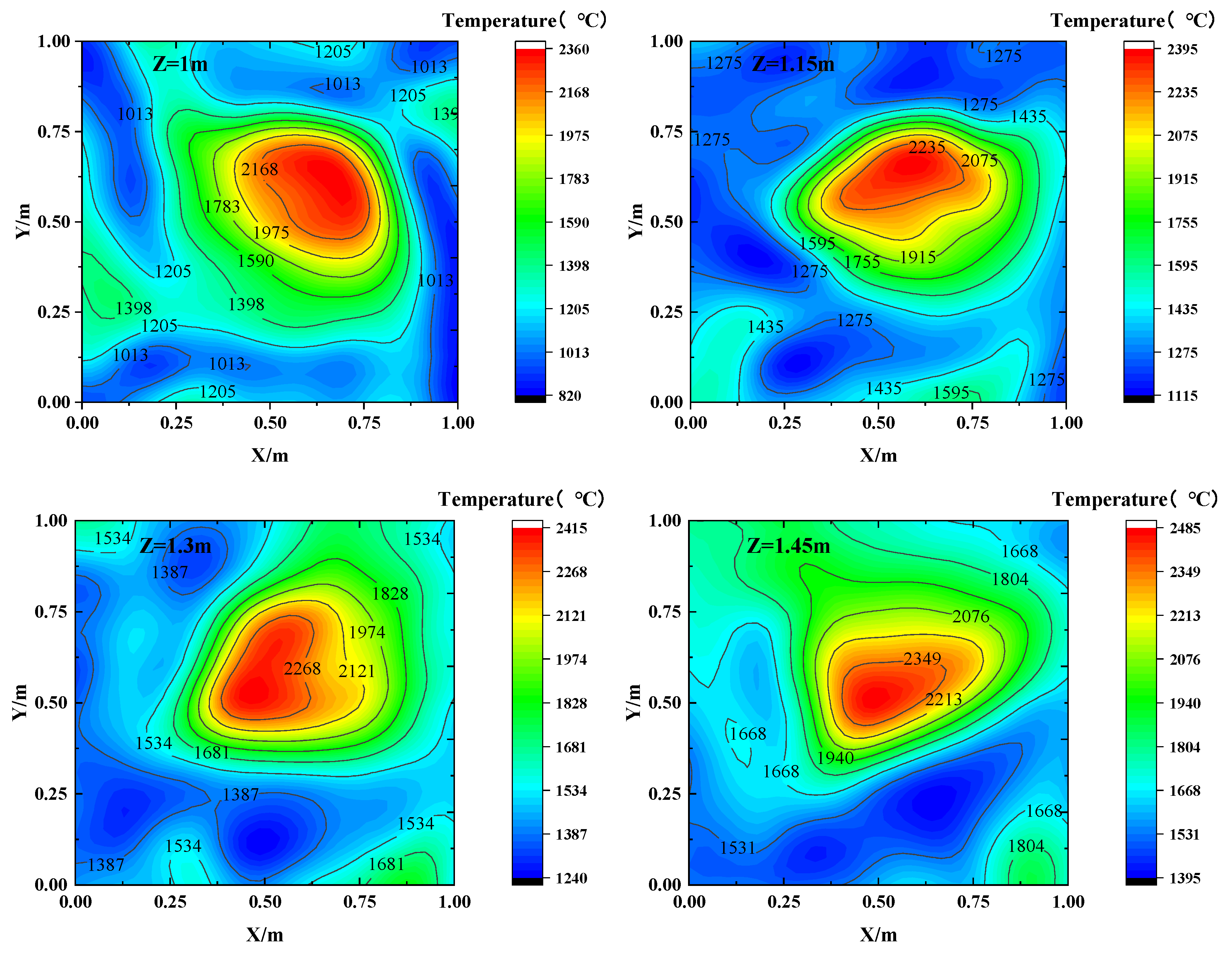 Applsci 15 03716 g008