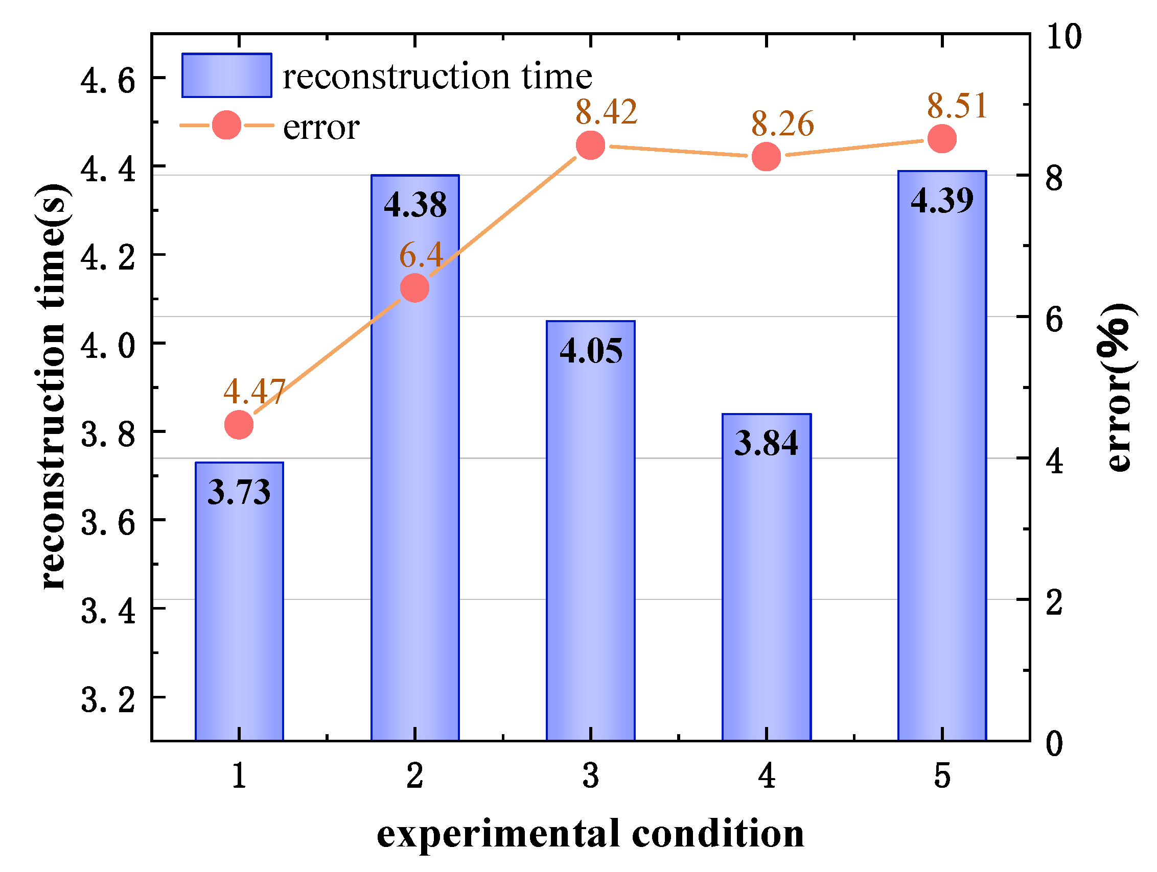 Applsci 15 03716 g009