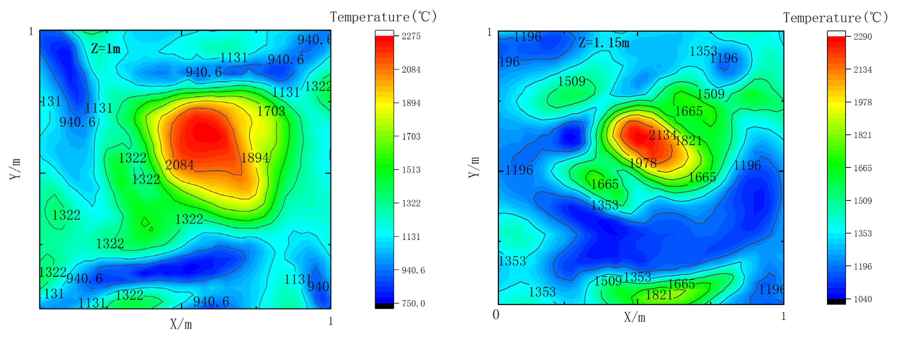 Applsci 15 03716 g011a
