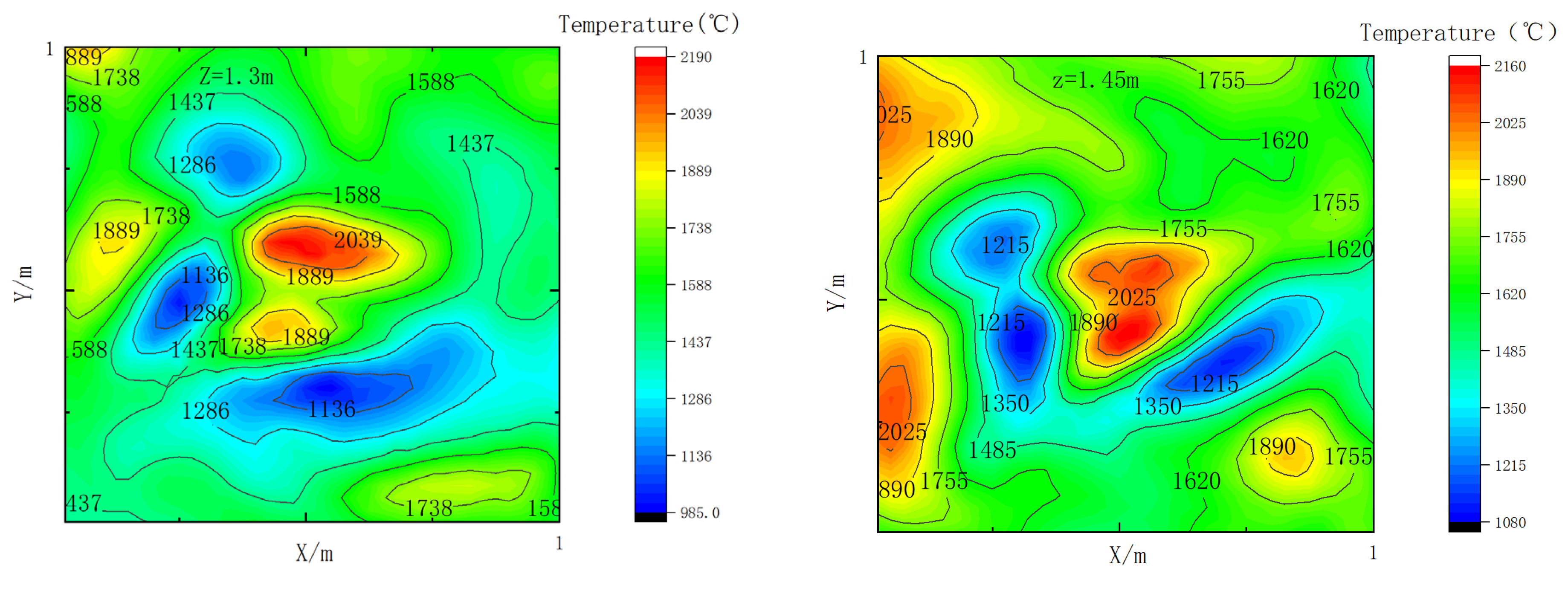 Applsci 15 03716 g011b