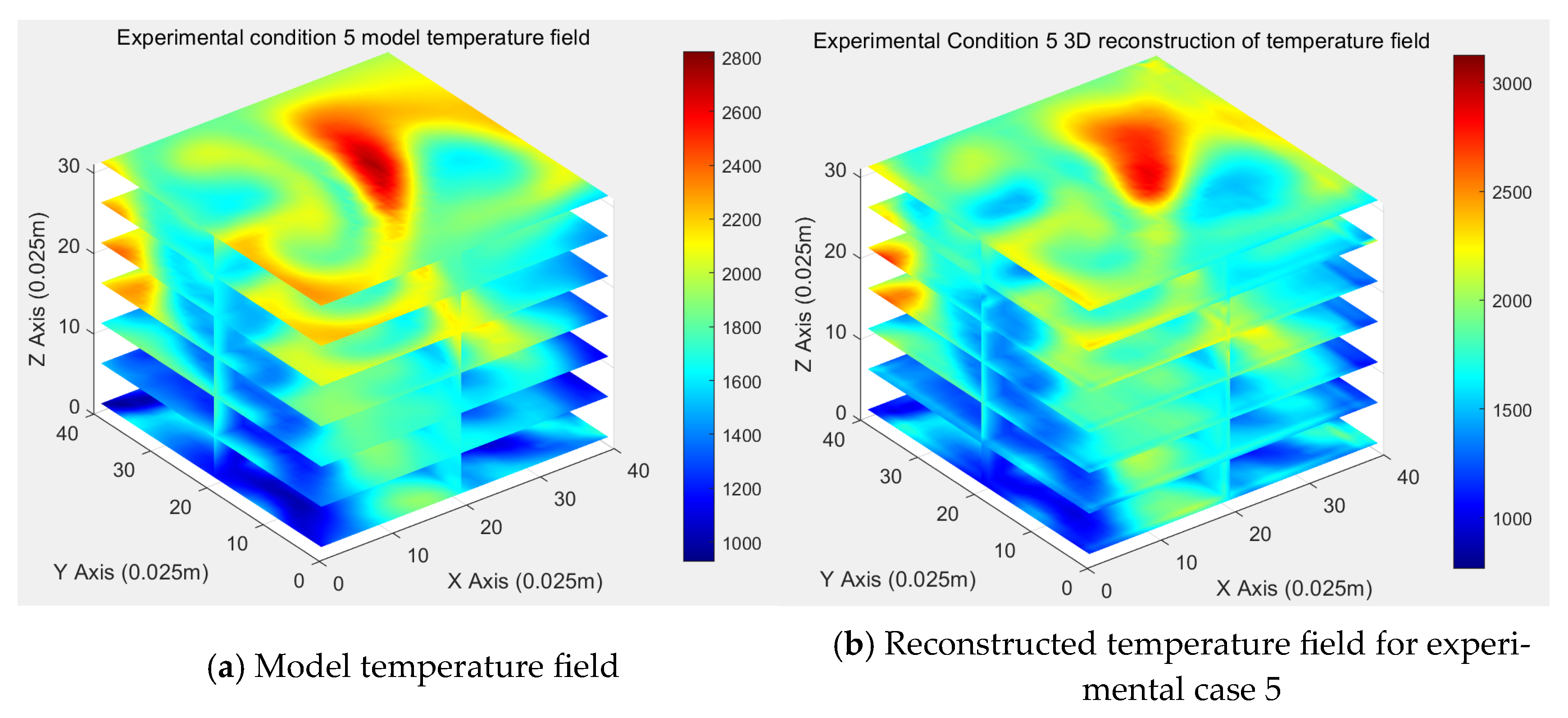 Applsci 15 03716 g013a