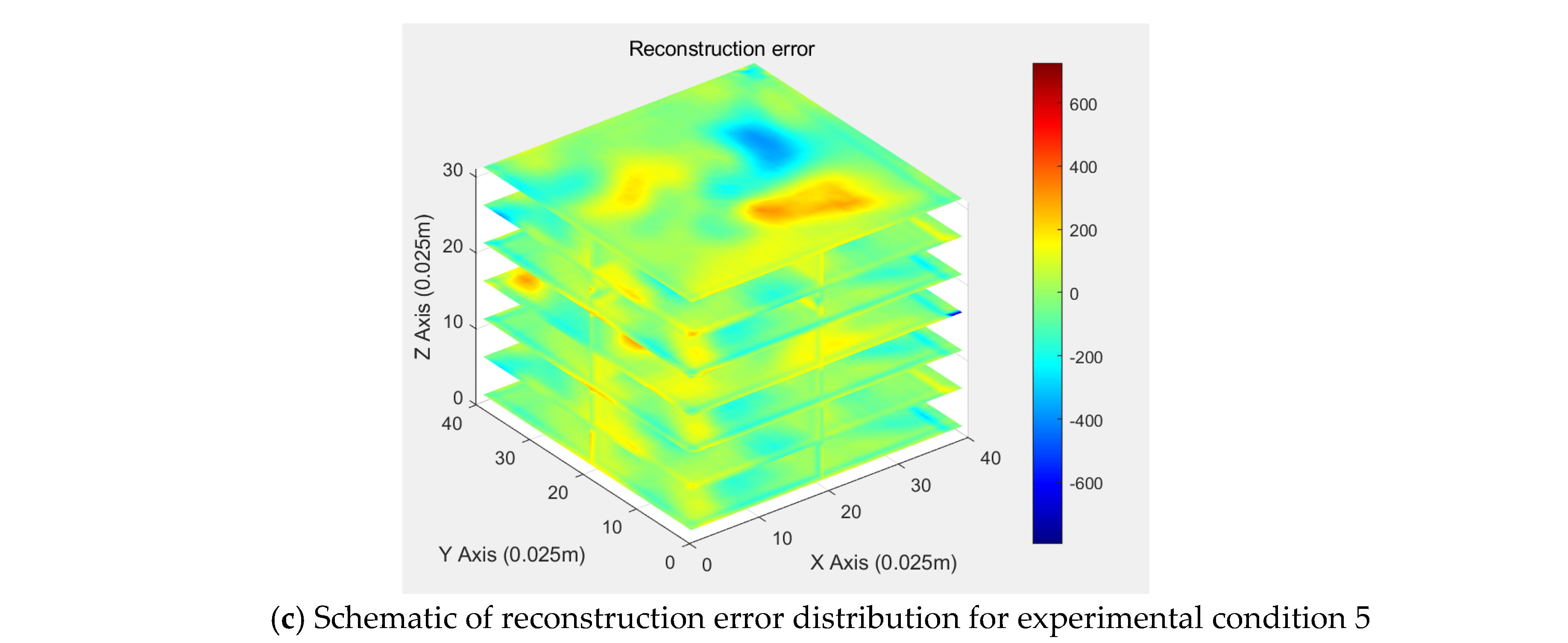 Applsci 15 03716 g013b