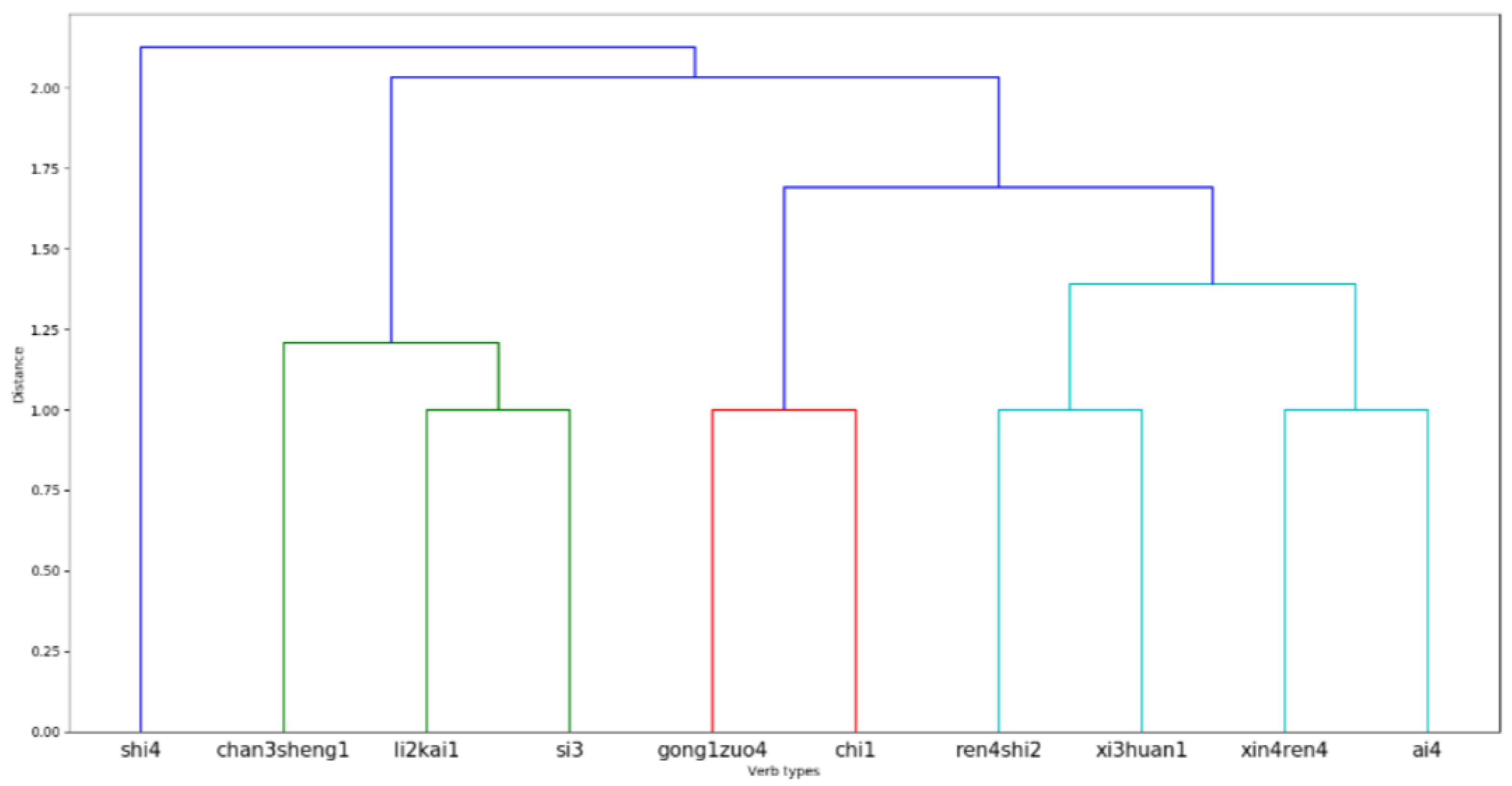 Applsci 15 03720 g004