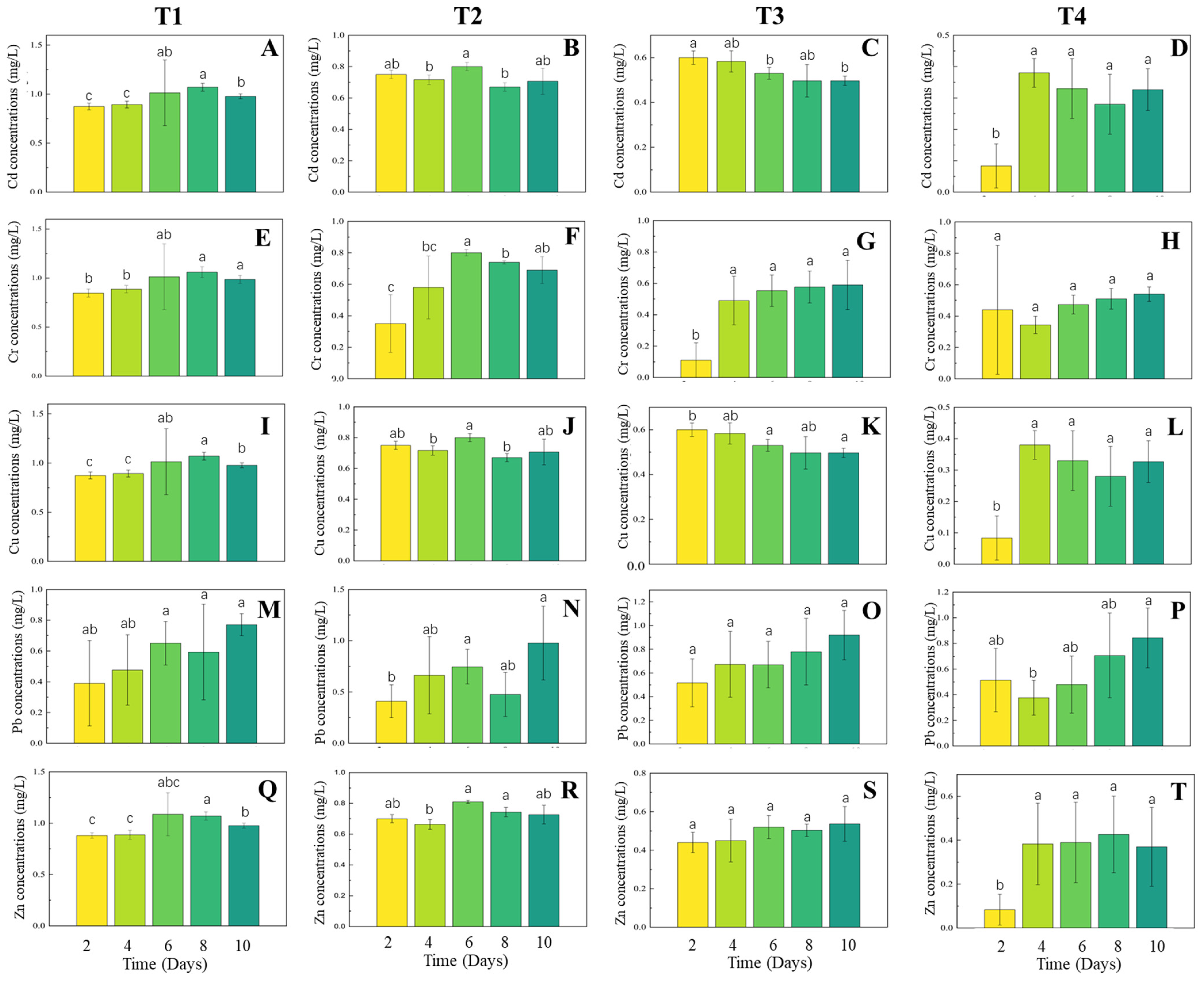 Applsci 15 03721 g002