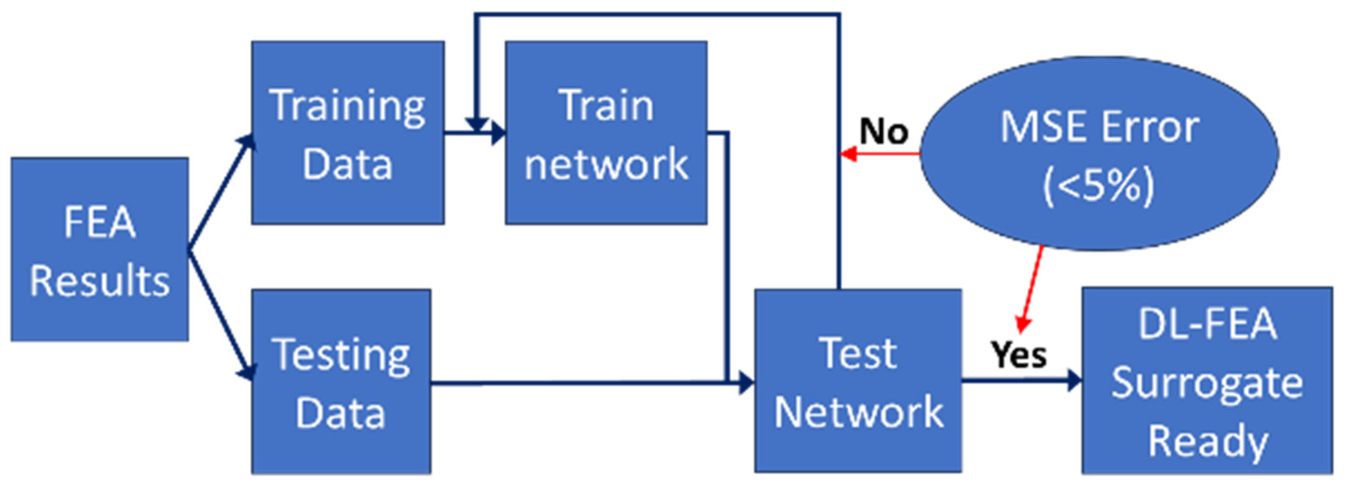 Applsci 15 03722 g008