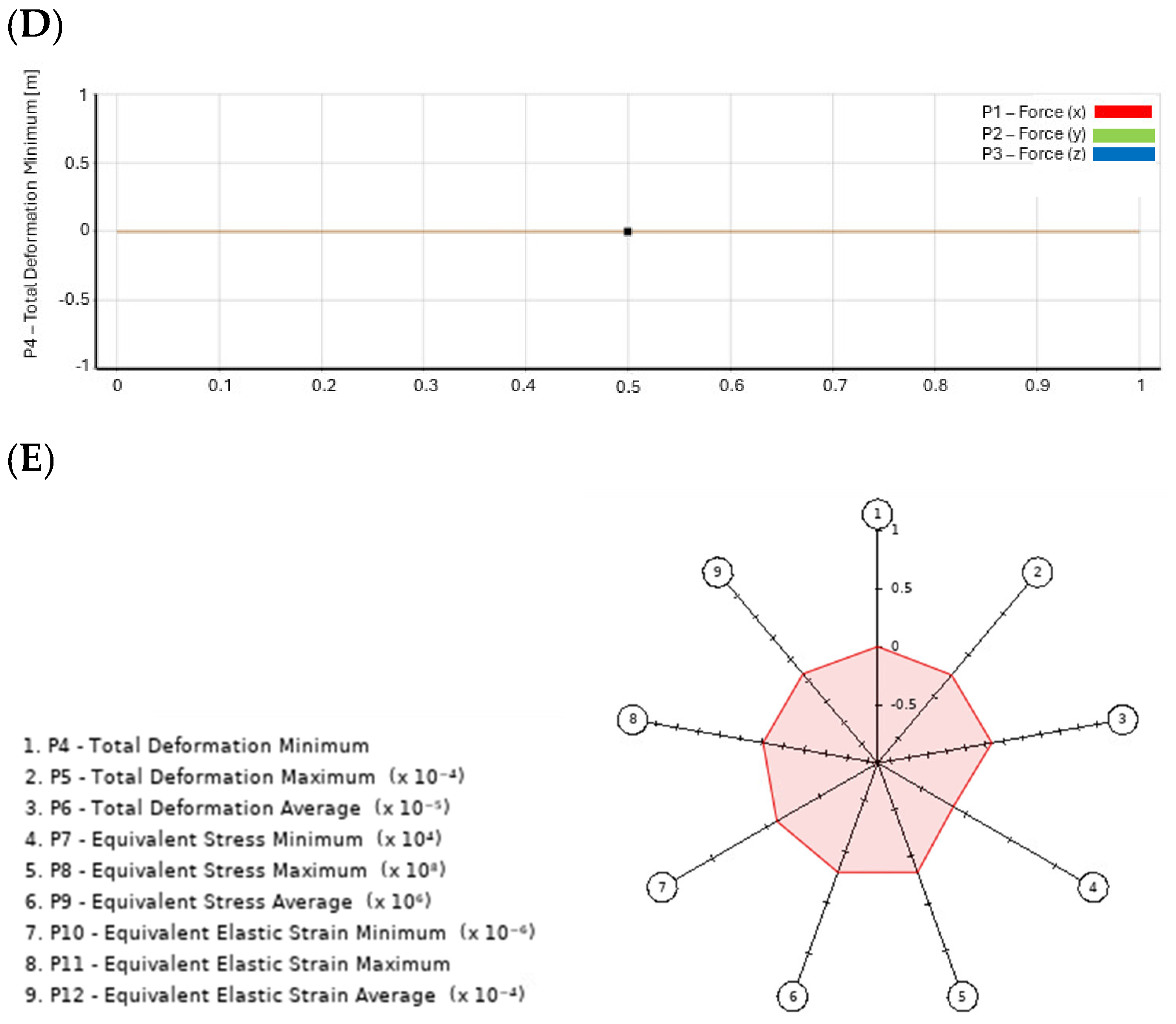 Applsci 15 03722 g011b