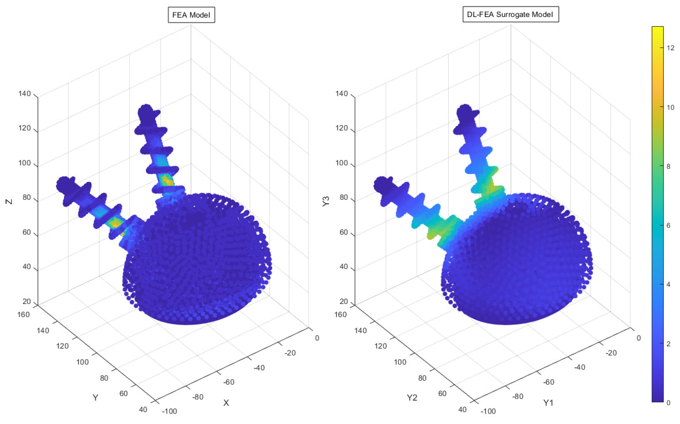 Applsci 15 03722 g012