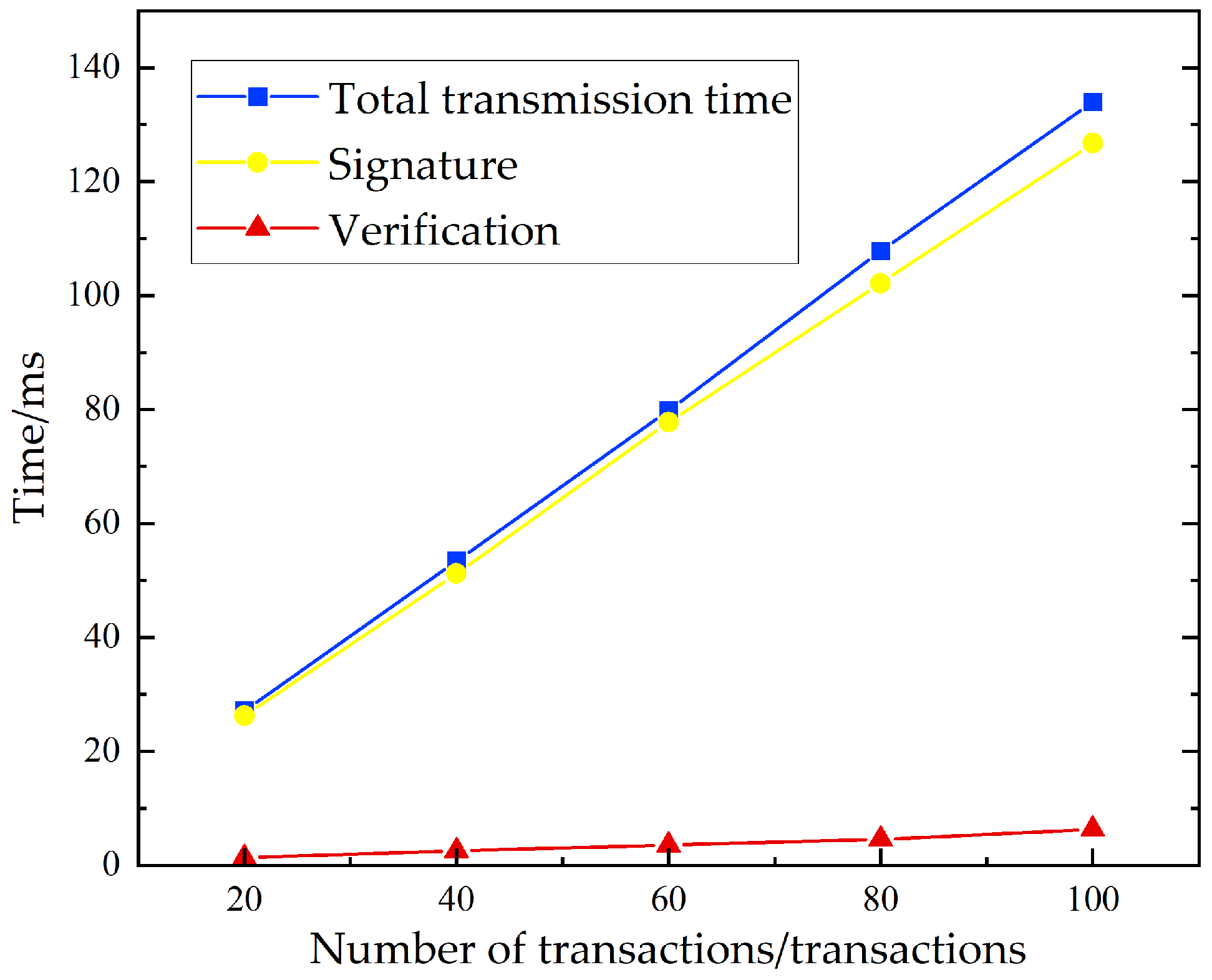 Applsci 15 03723 g003