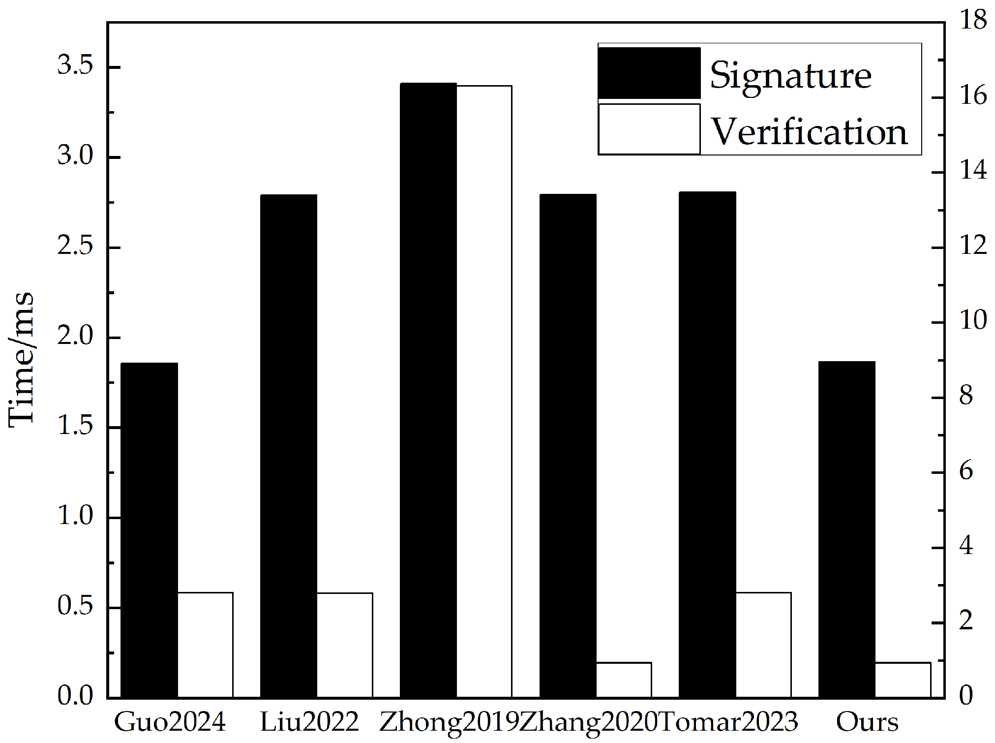 Applsci 15 03723 g004