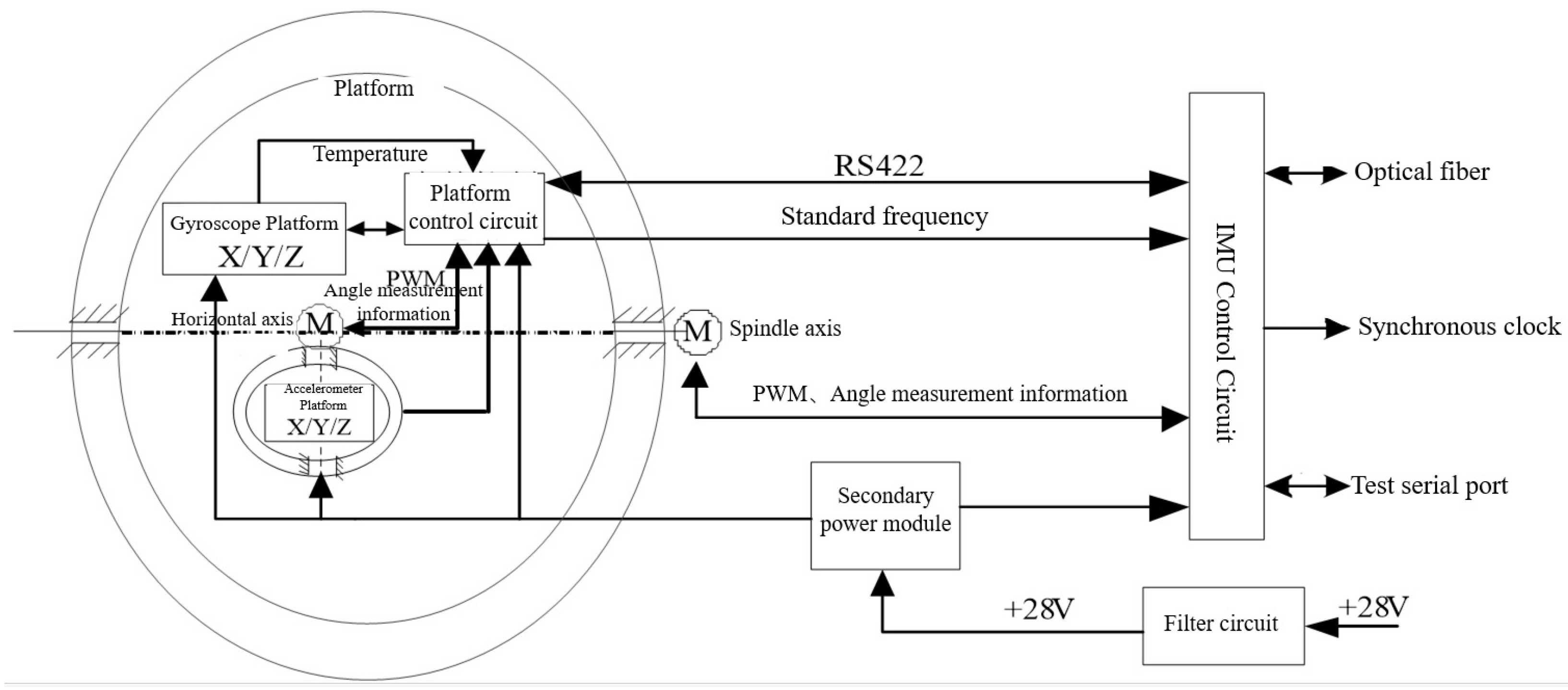 Applsci 15 03724 g001