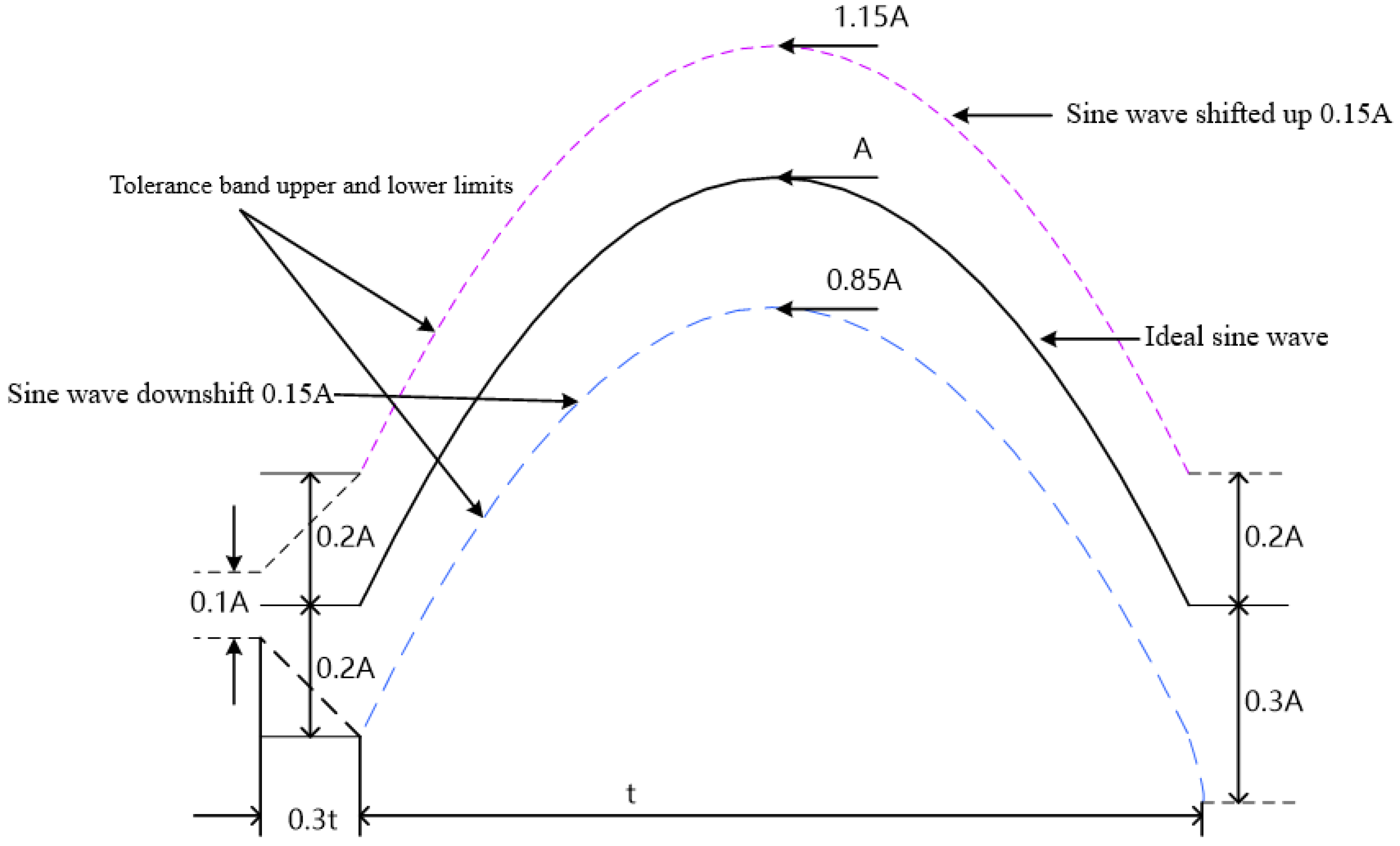 Applsci 15 03724 g008