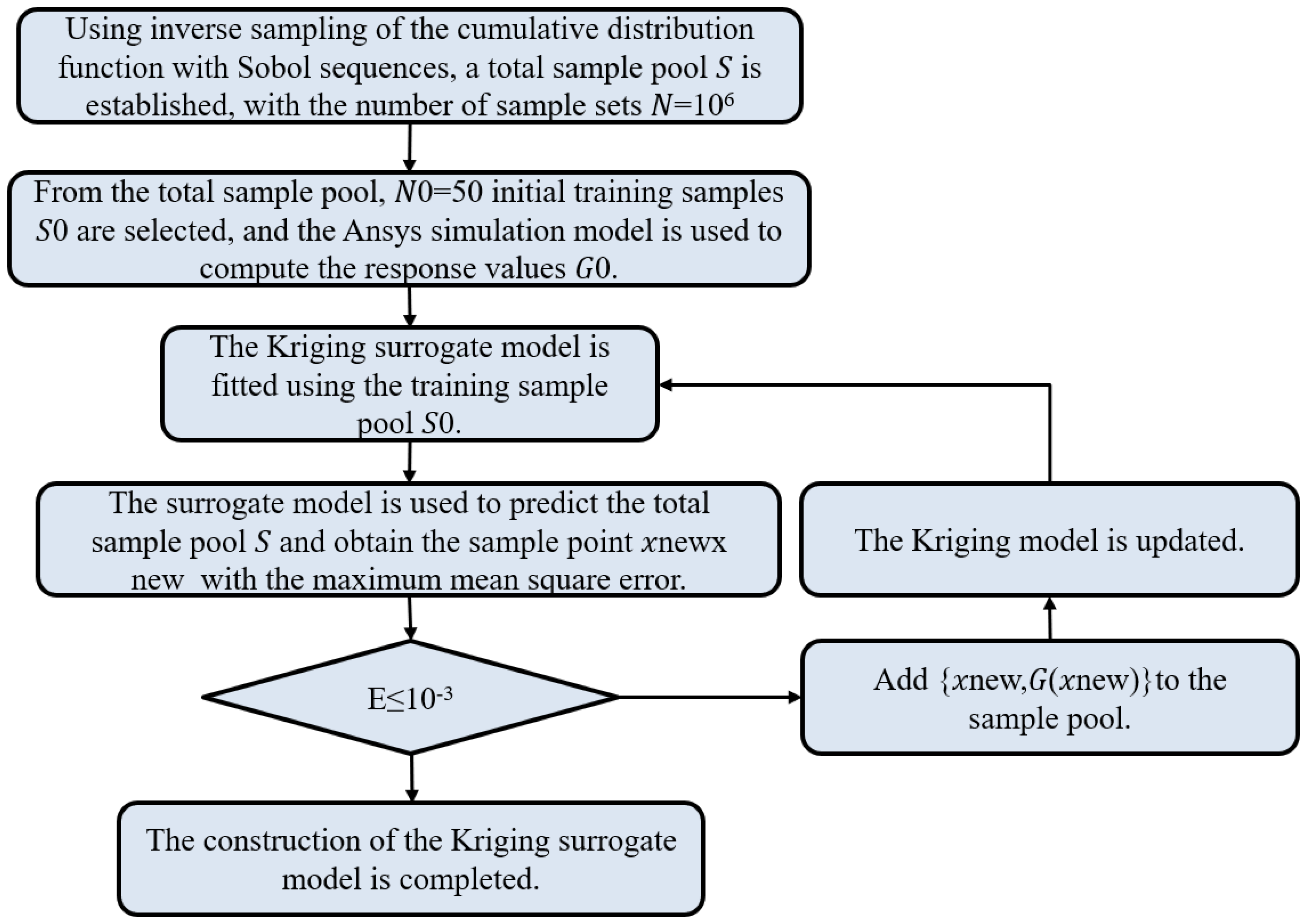 Applsci 15 03724 g010