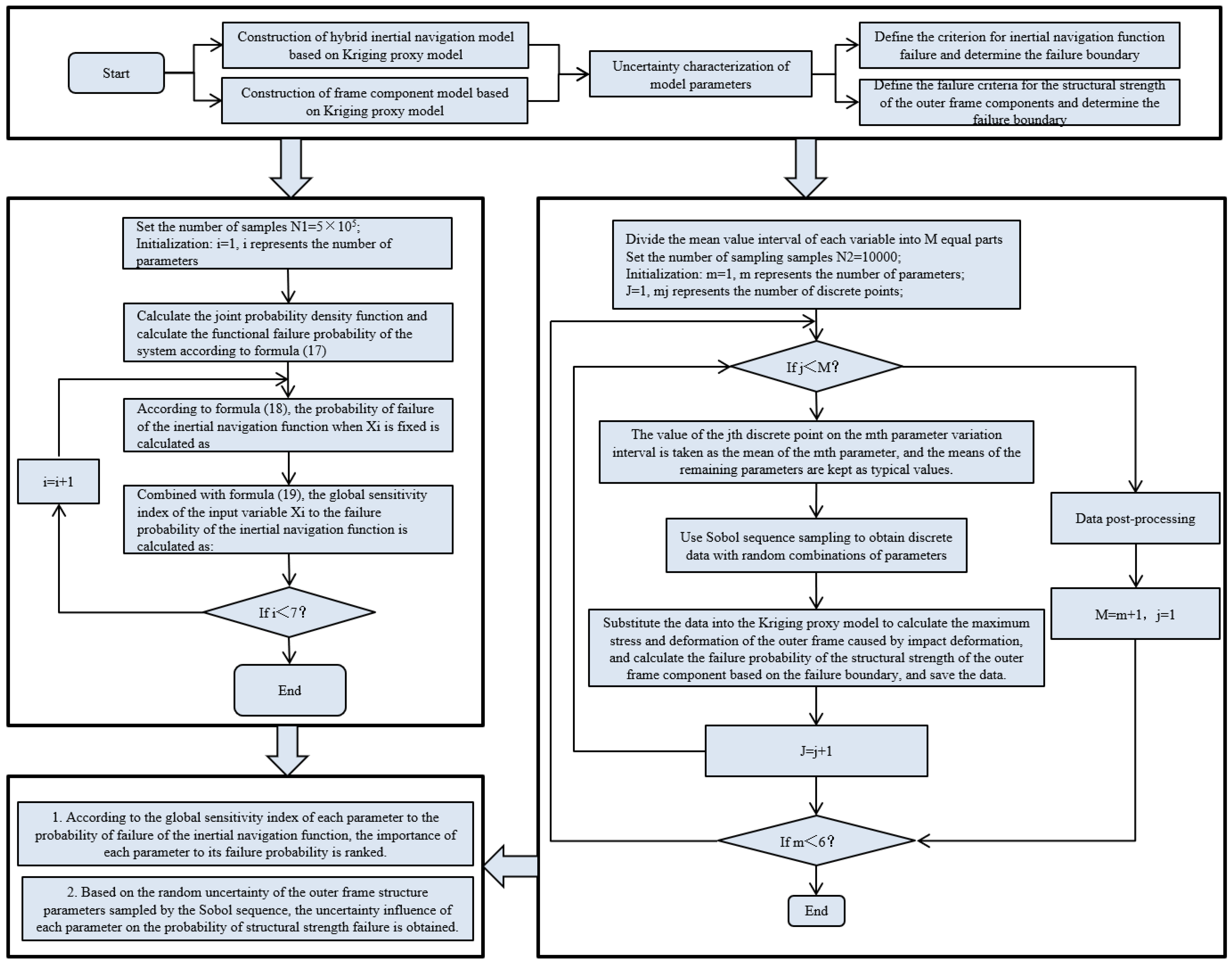 Applsci 15 03724 g012