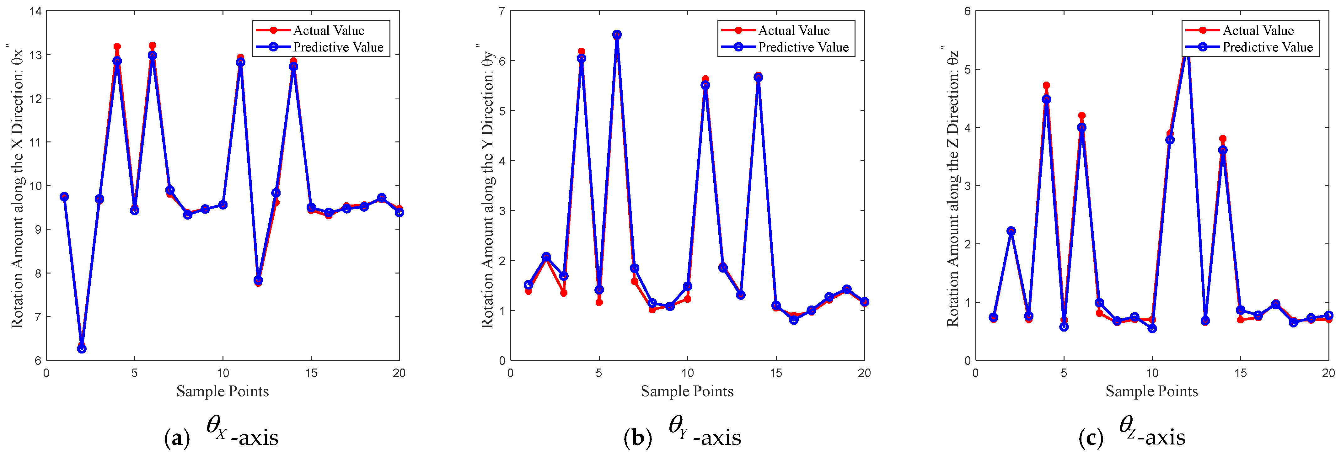 Applsci 15 03724 g013