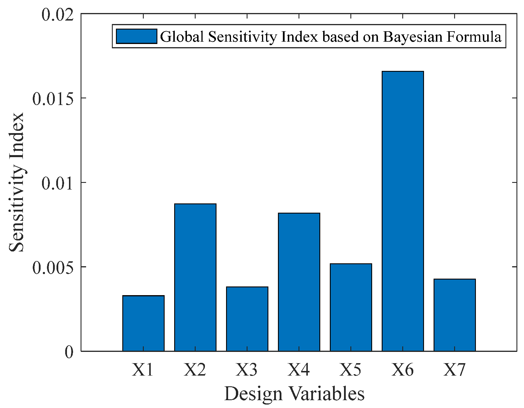 Applsci 15 03724 g014