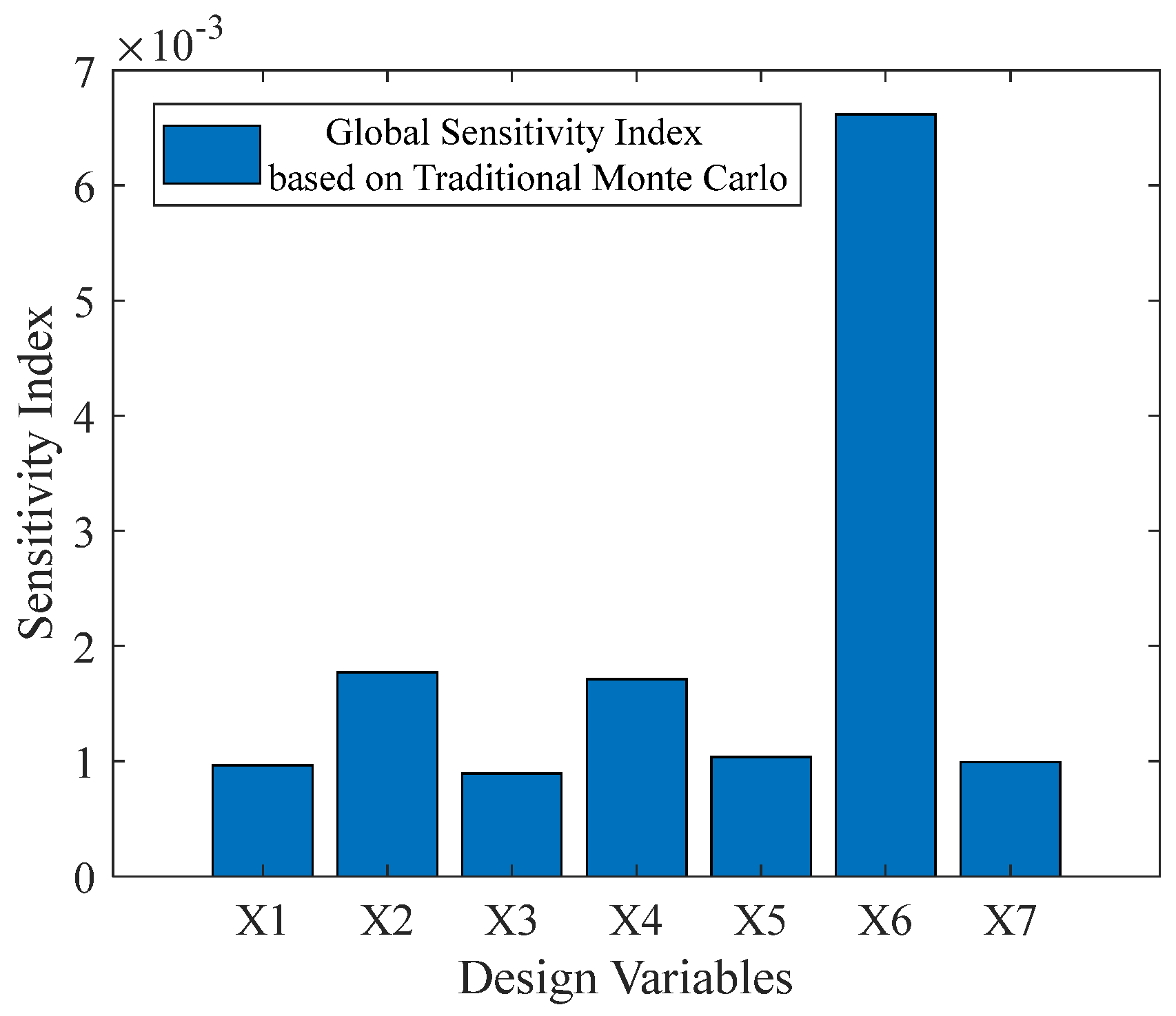 Applsci 15 03724 g015