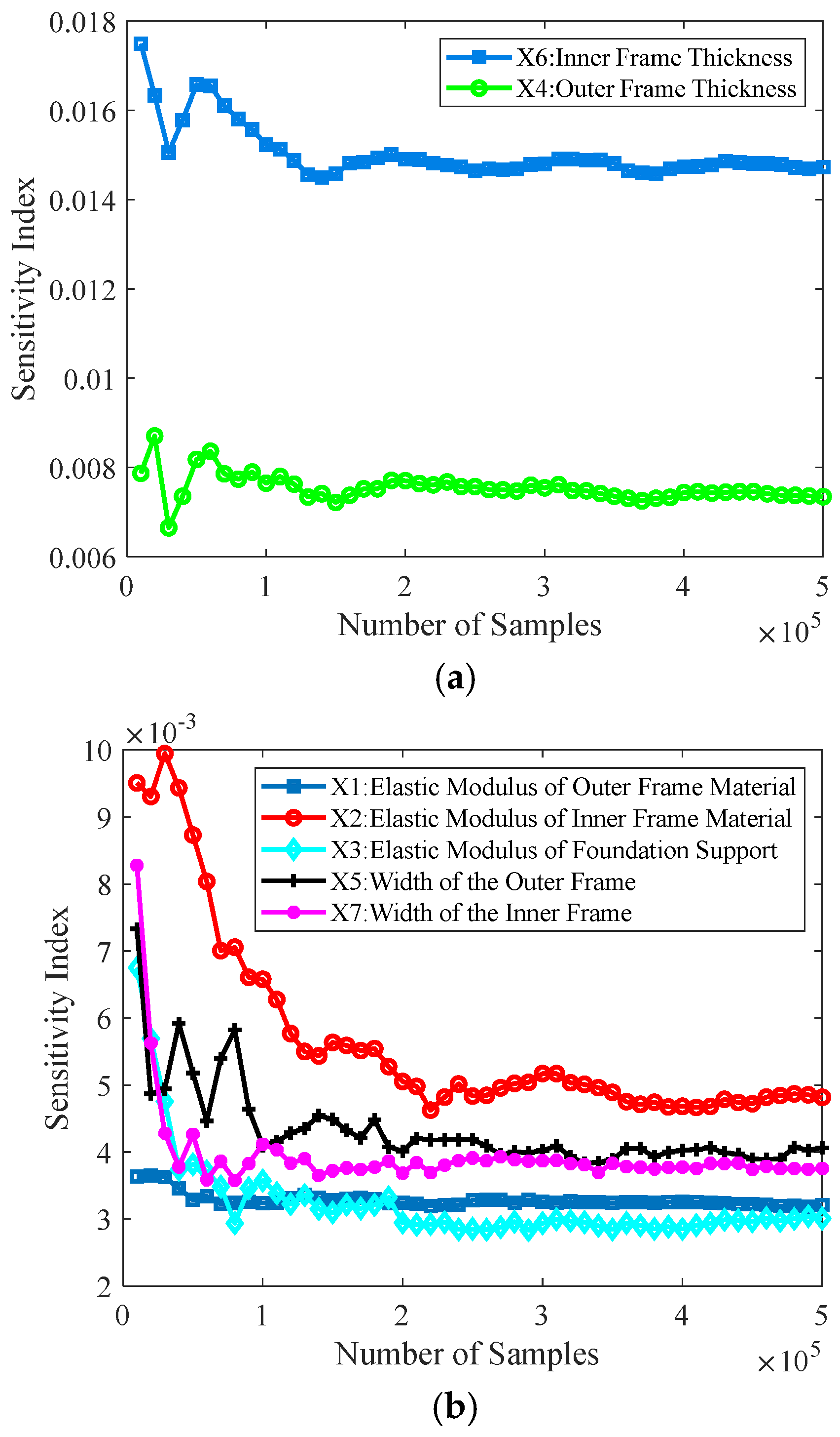 Applsci 15 03724 g016