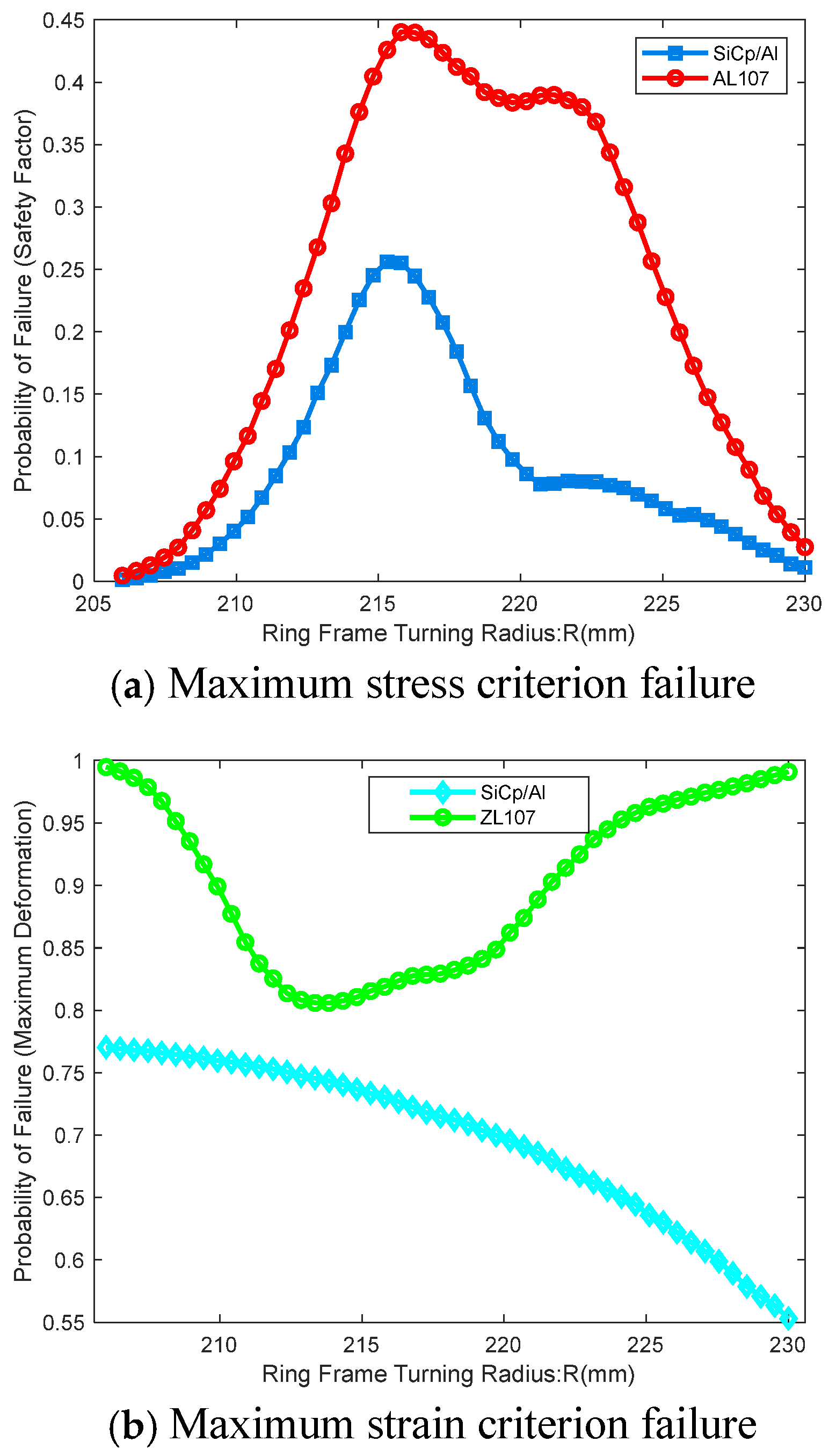 Applsci 15 03724 g017