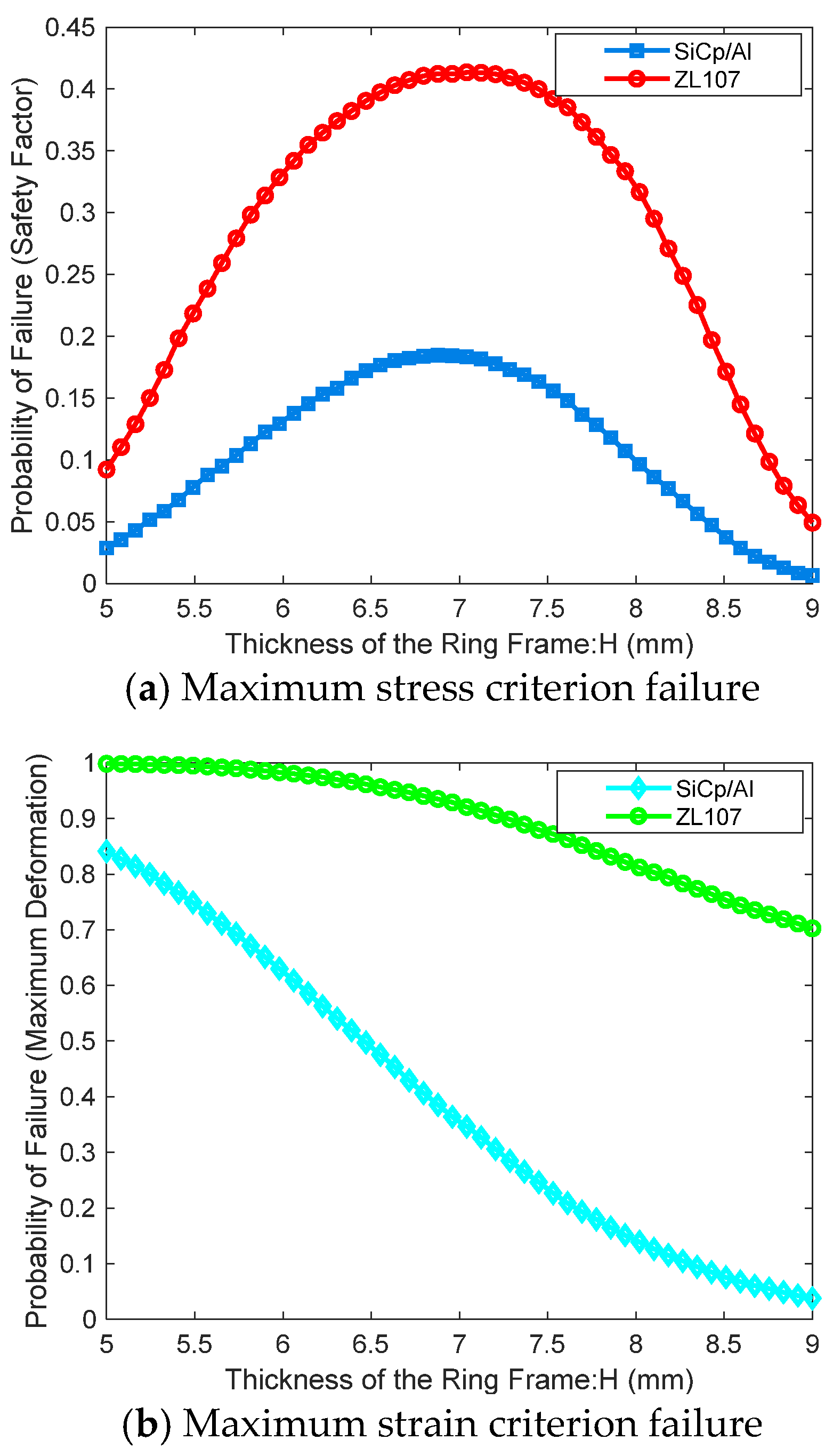 Applsci 15 03724 g018