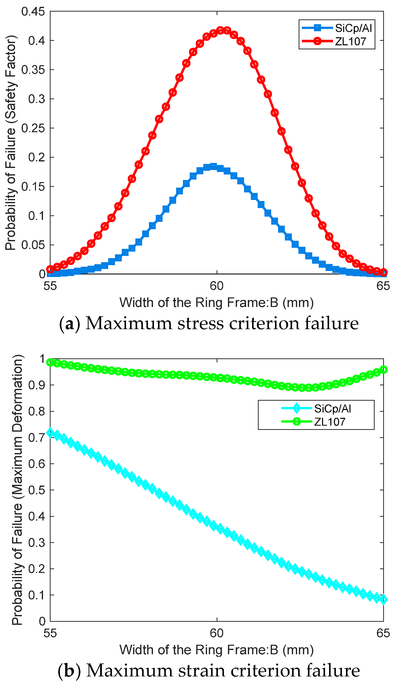 Applsci 15 03724 g019