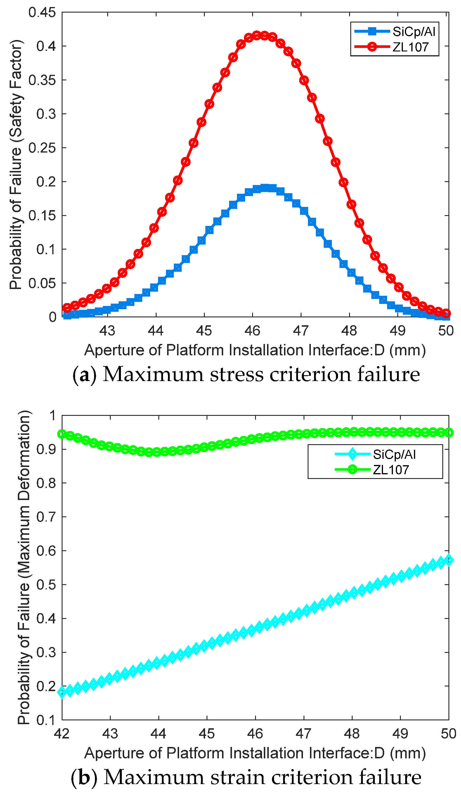 Applsci 15 03724 g020