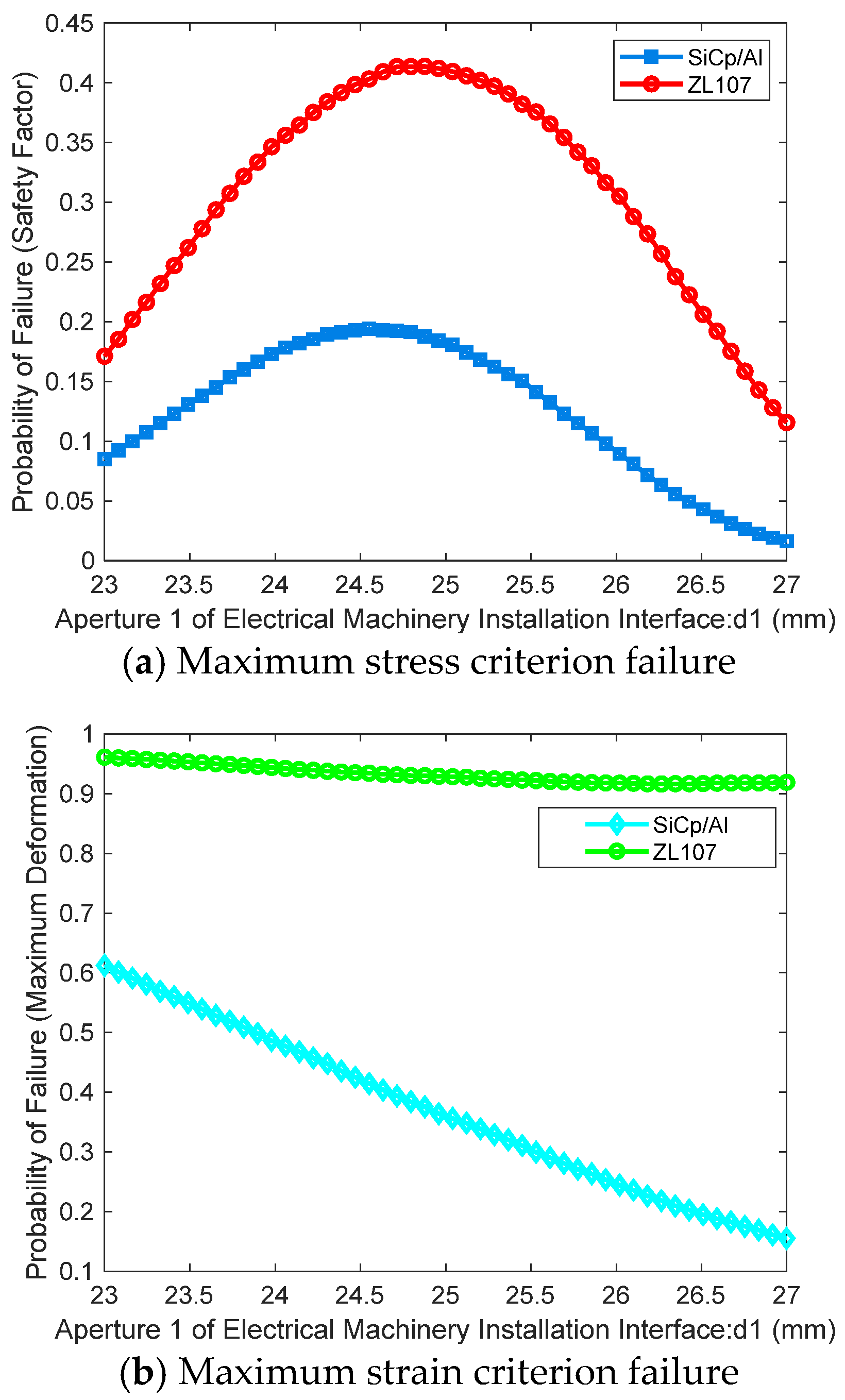 Applsci 15 03724 g021