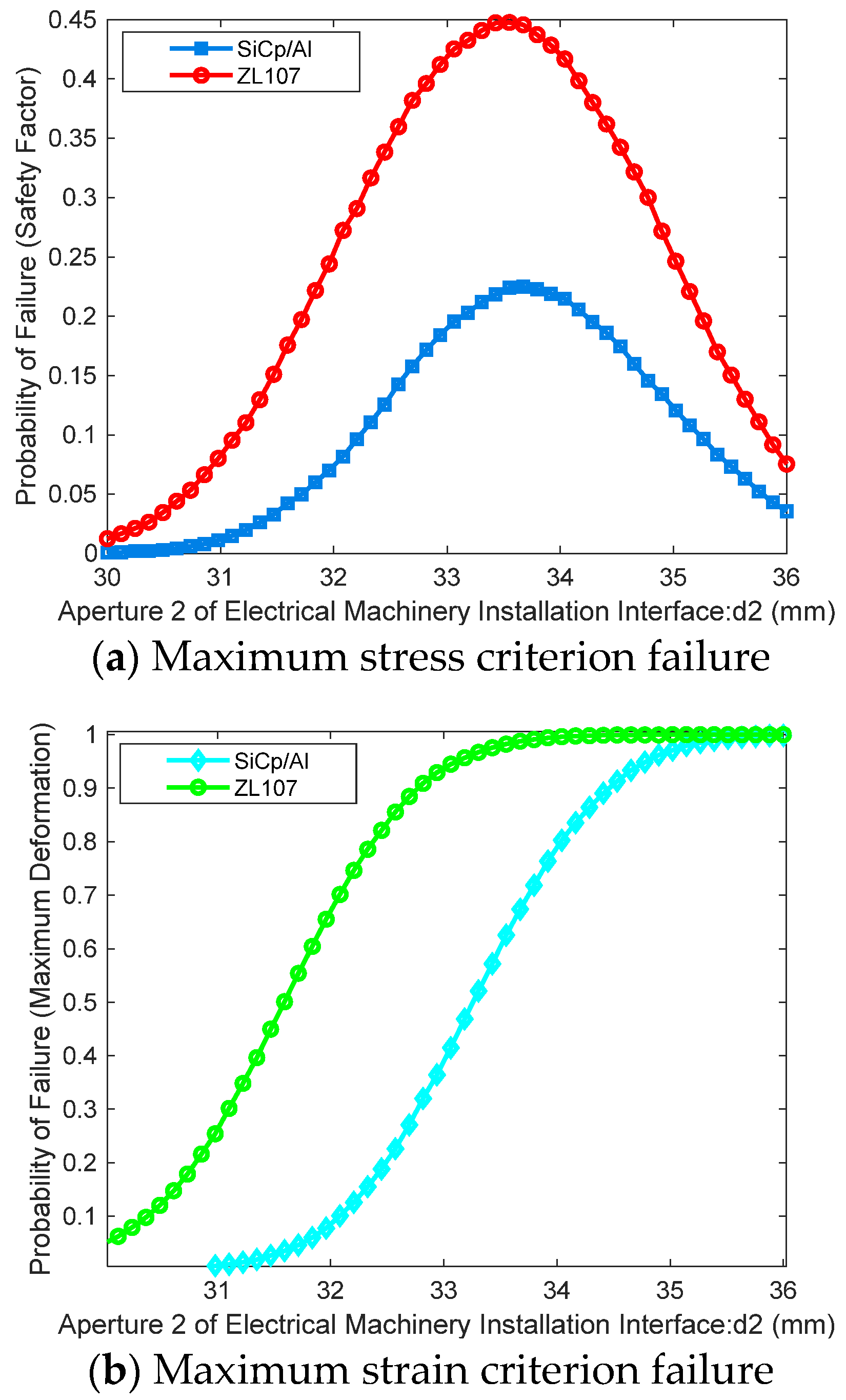 Applsci 15 03724 g022