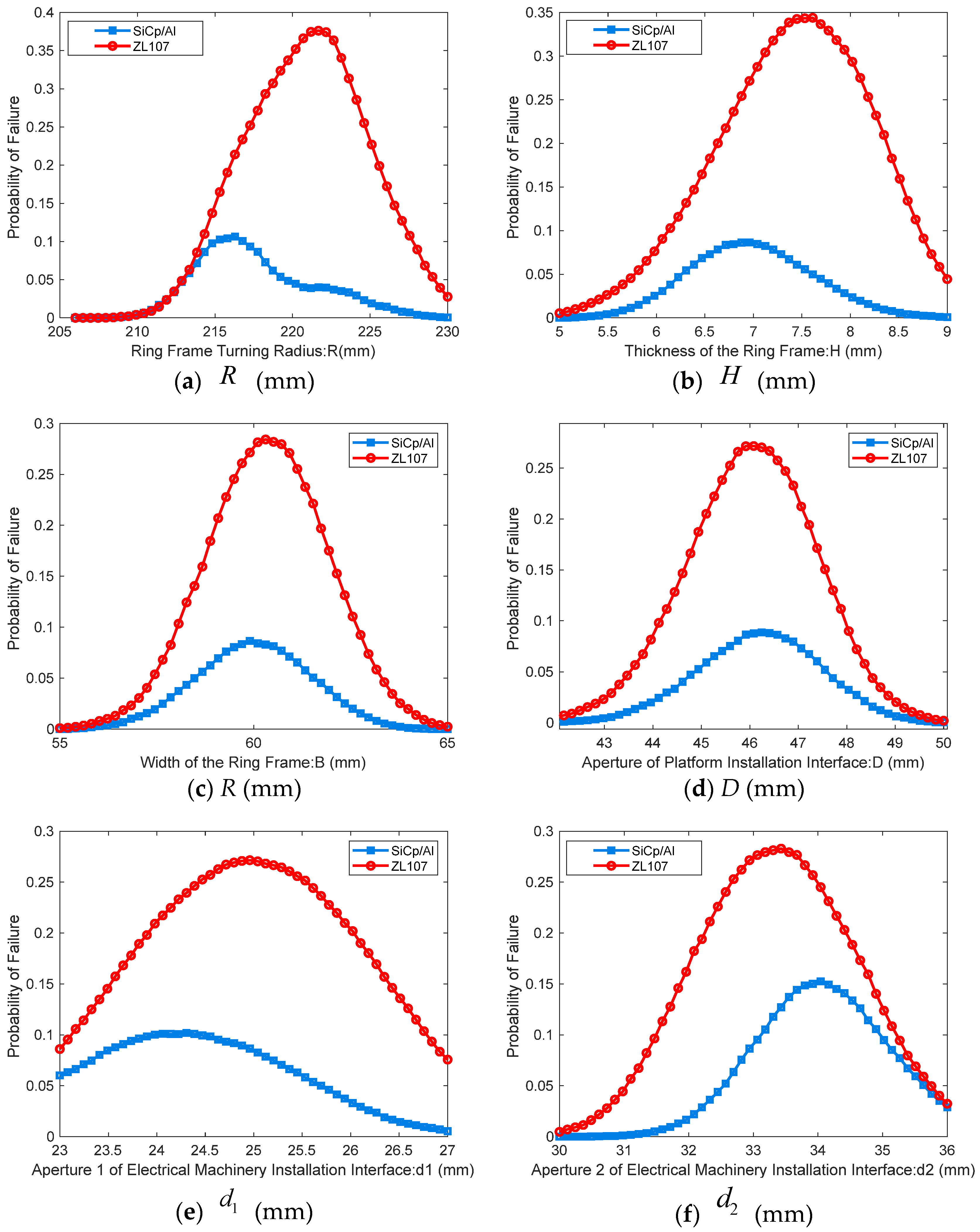Applsci 15 03724 g023