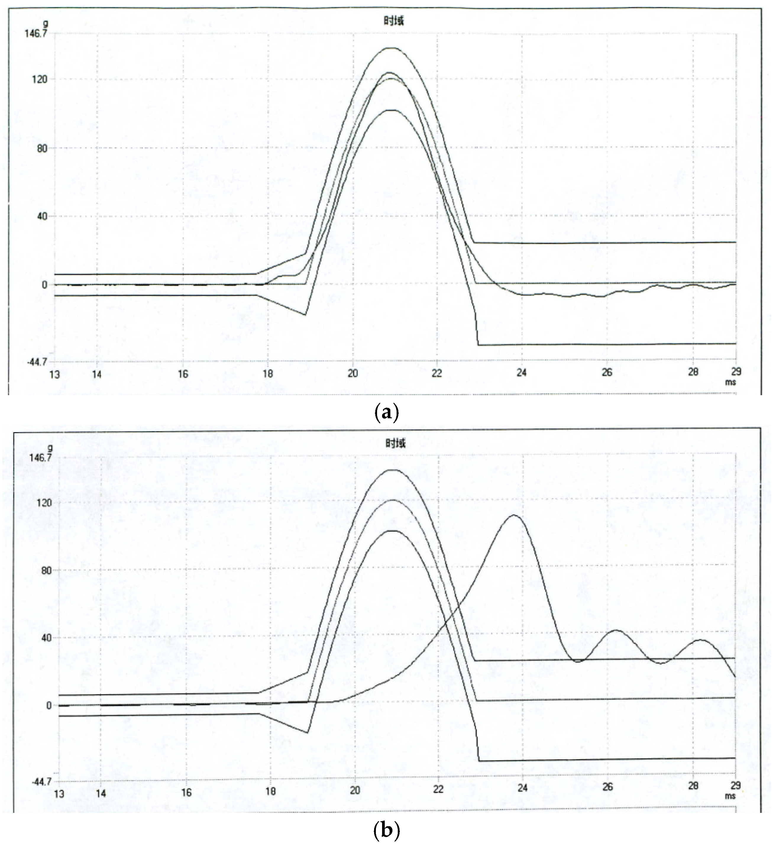 Applsci 15 03724 g024