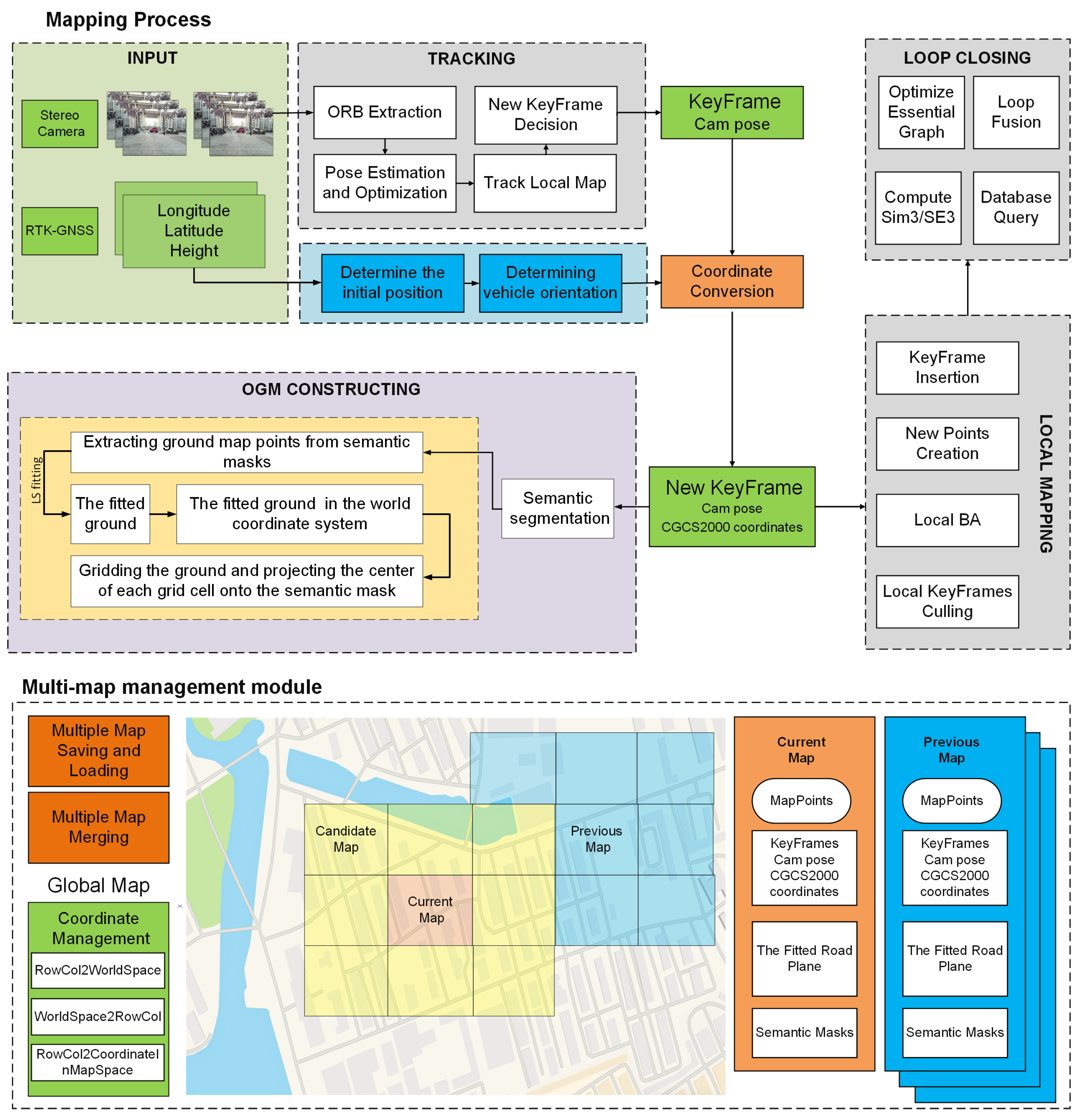 Applsci 15 03725 g001