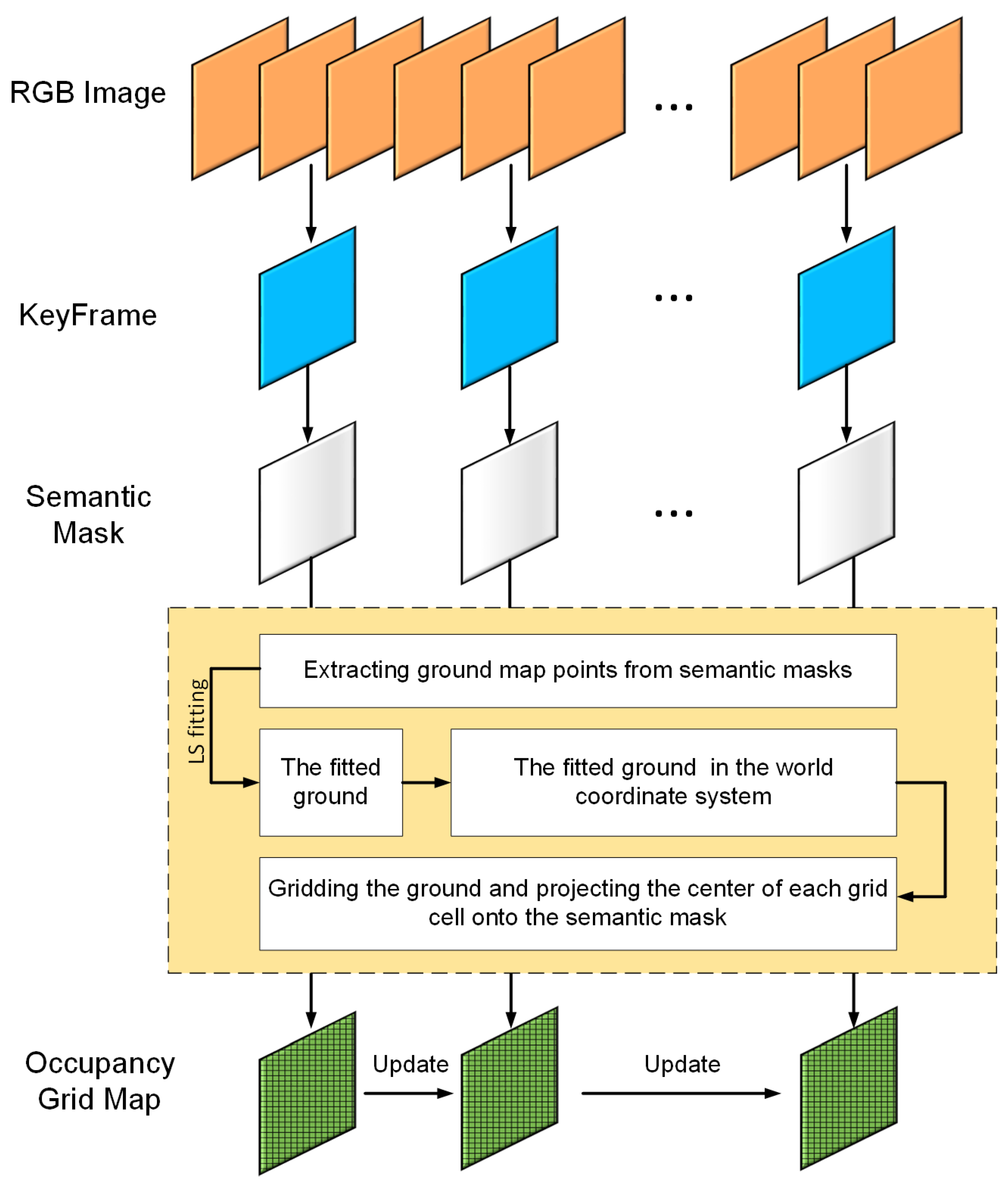 Applsci 15 03725 g002