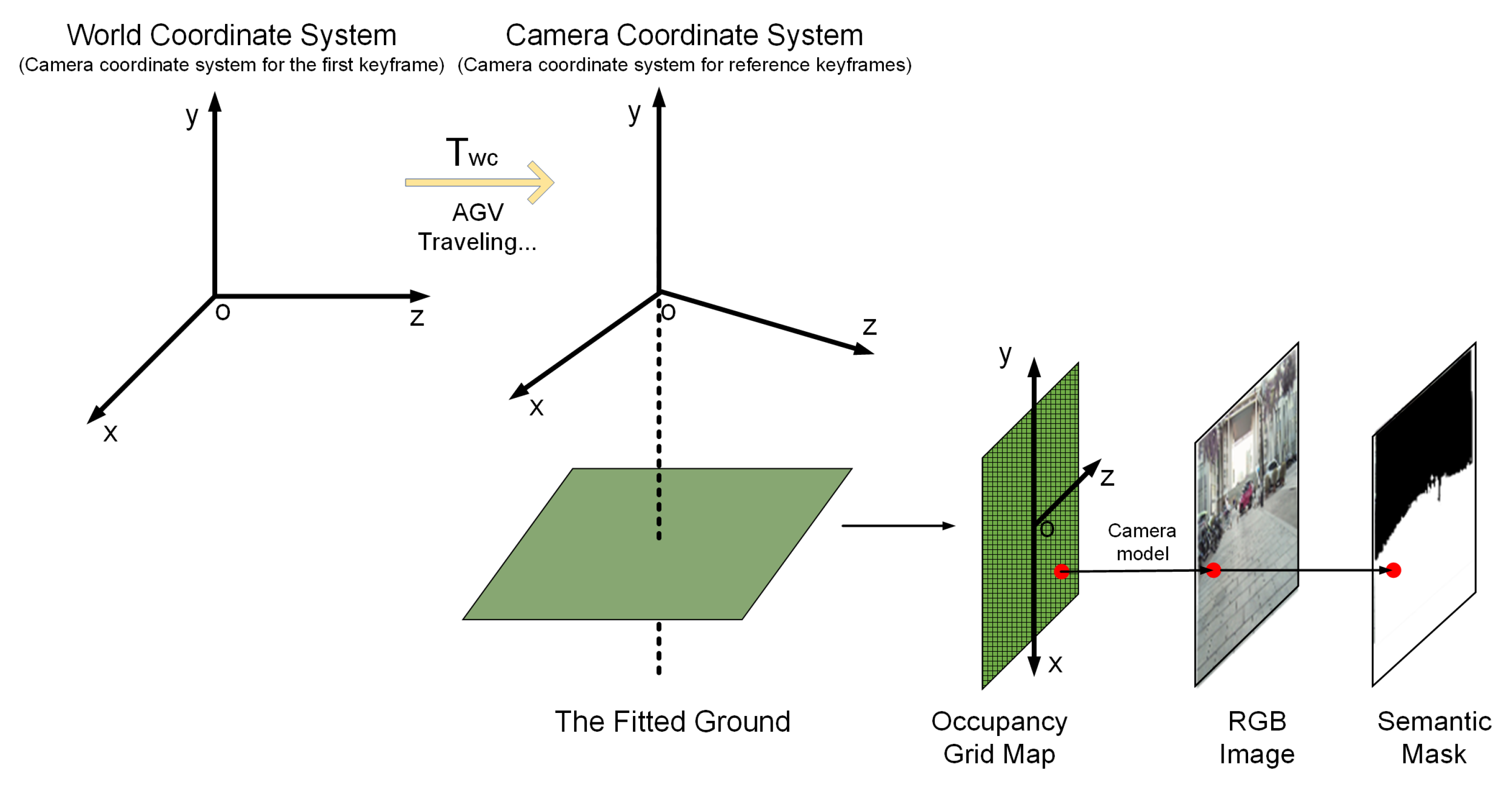 Applsci 15 03725 g003