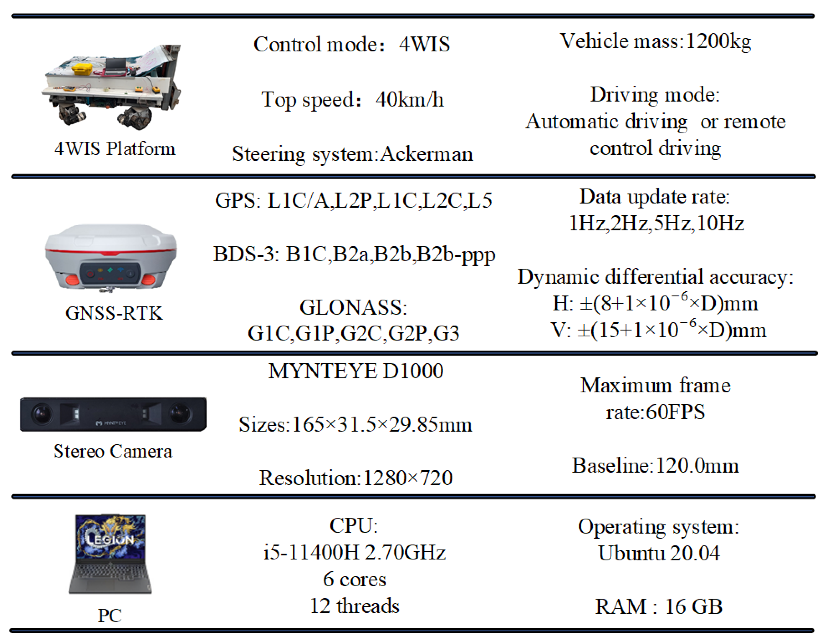 Applsci 15 03725 g006