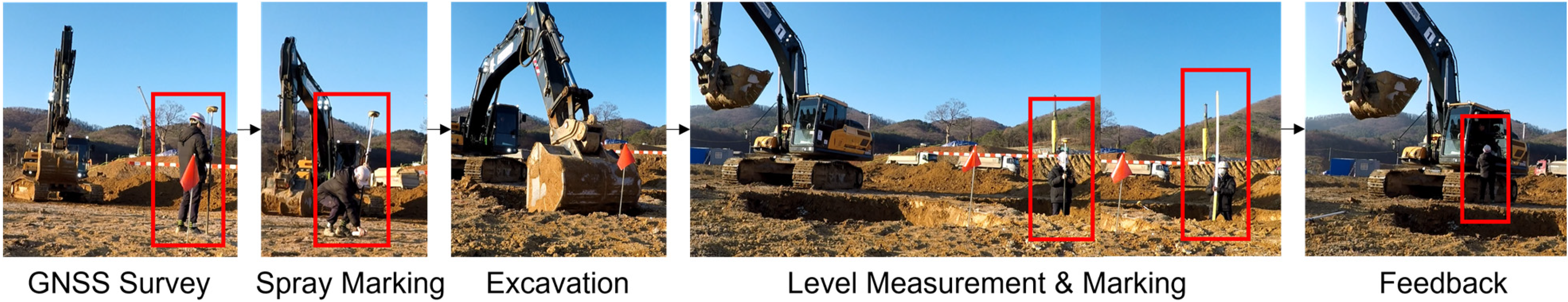 Applsci 15 03729 g003