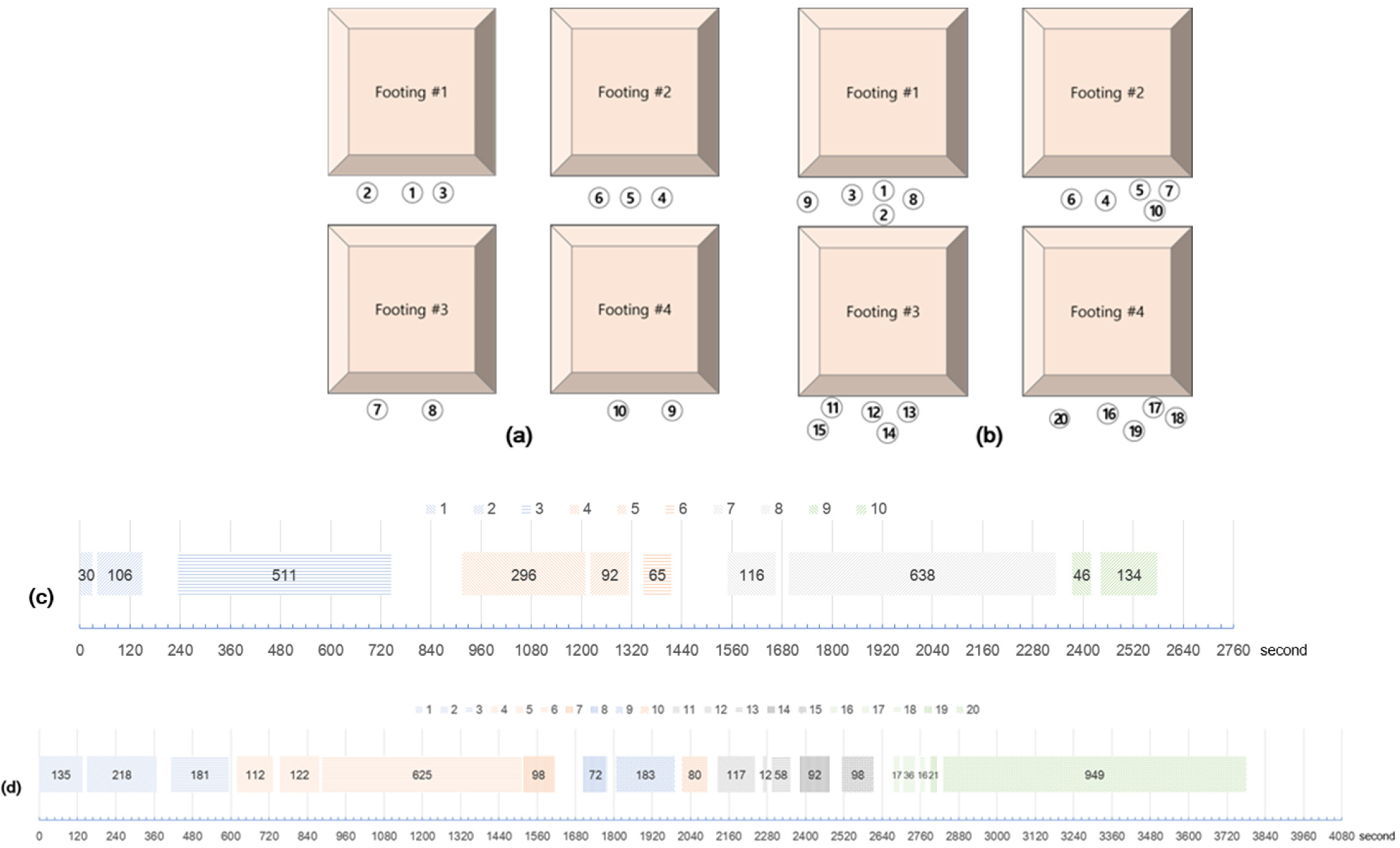 Applsci 15 03729 g005