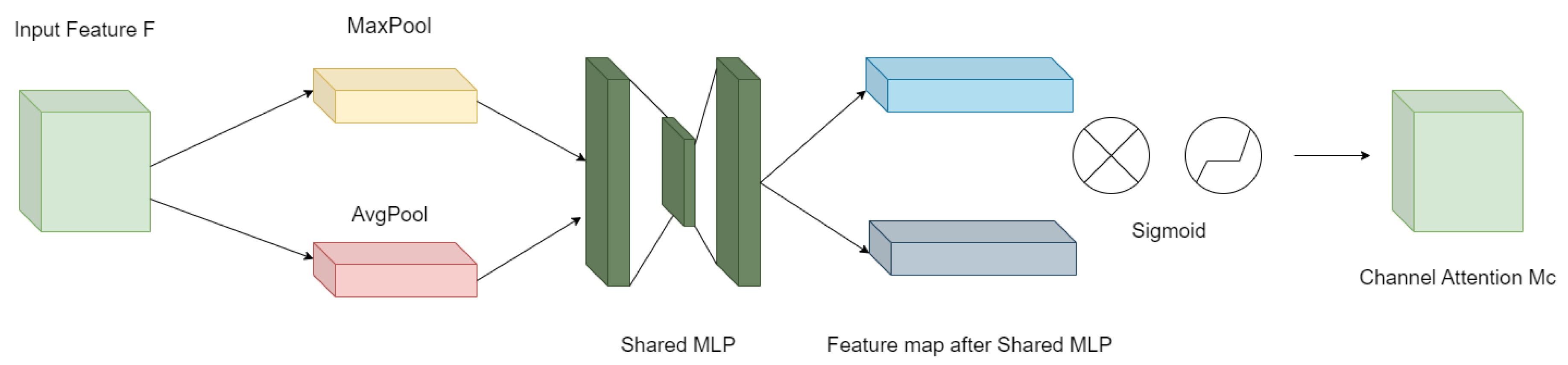Applsci 15 03730 g002