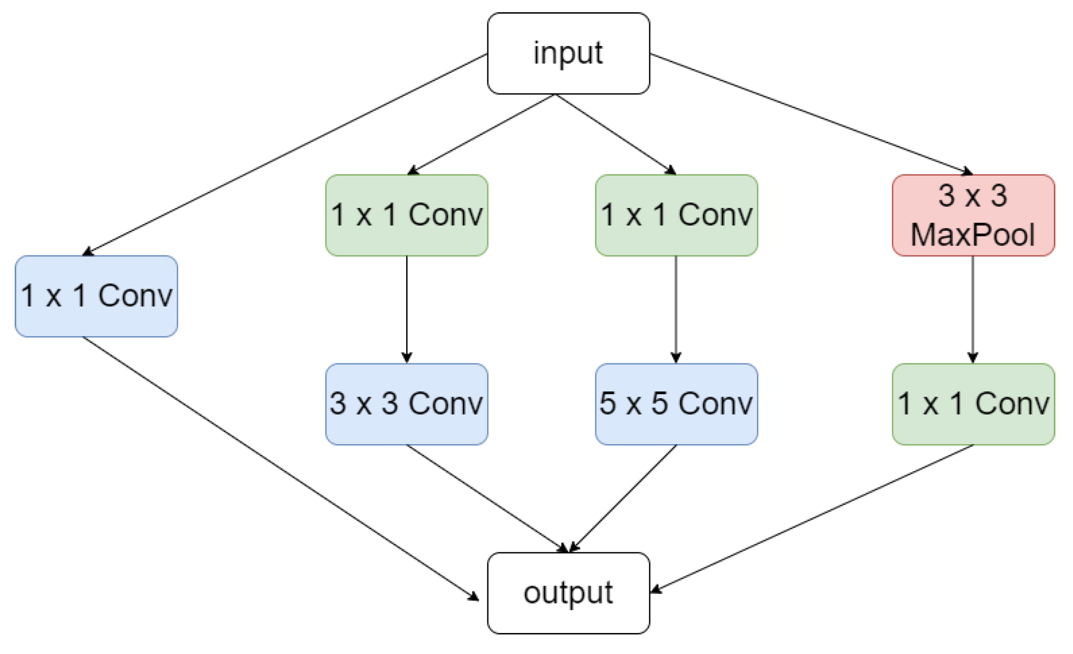 Applsci 15 03730 g004