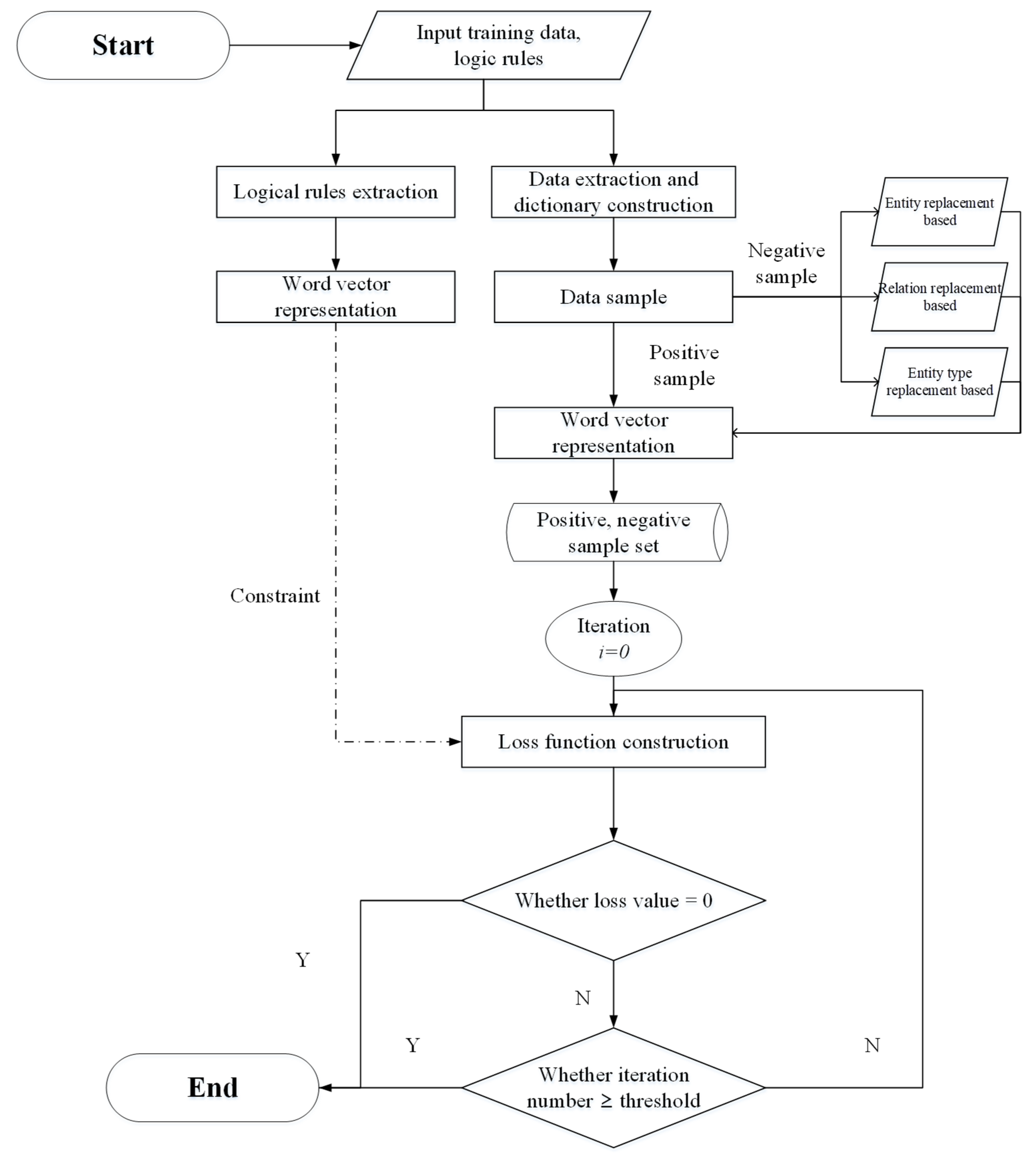 Applsci 15 03731 g002