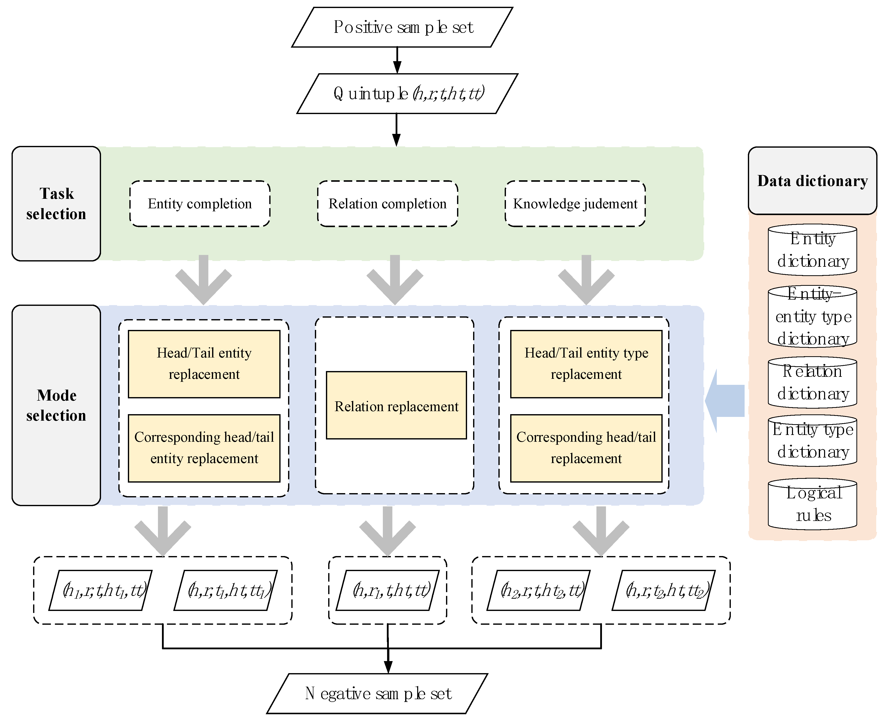 Applsci 15 03731 g003