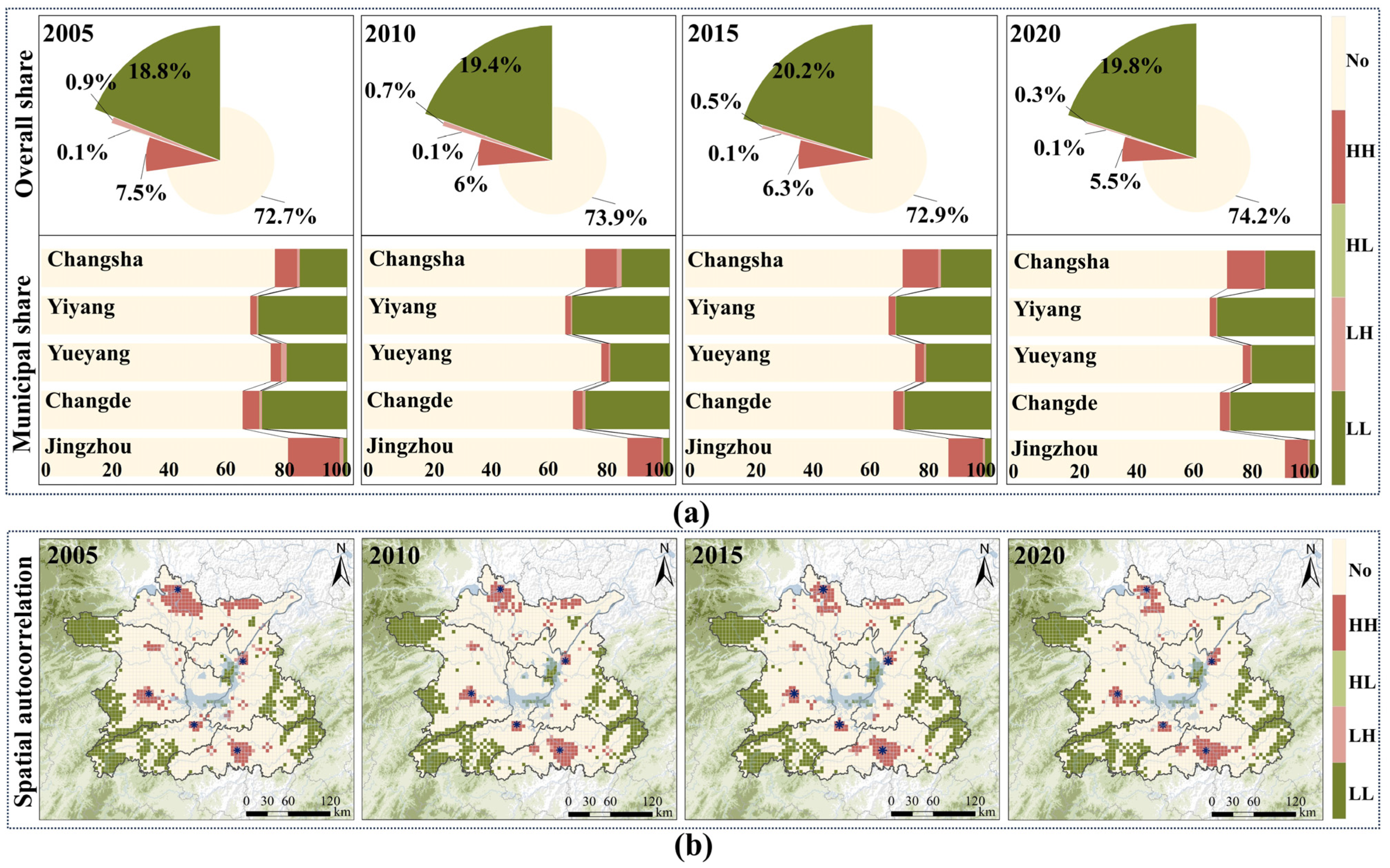 Applsci 15 03733 g008