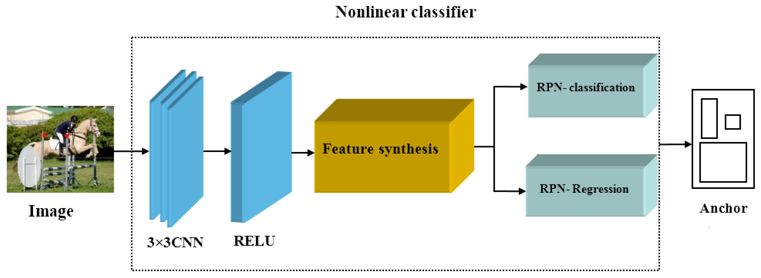 Applsci 15 03734 g004