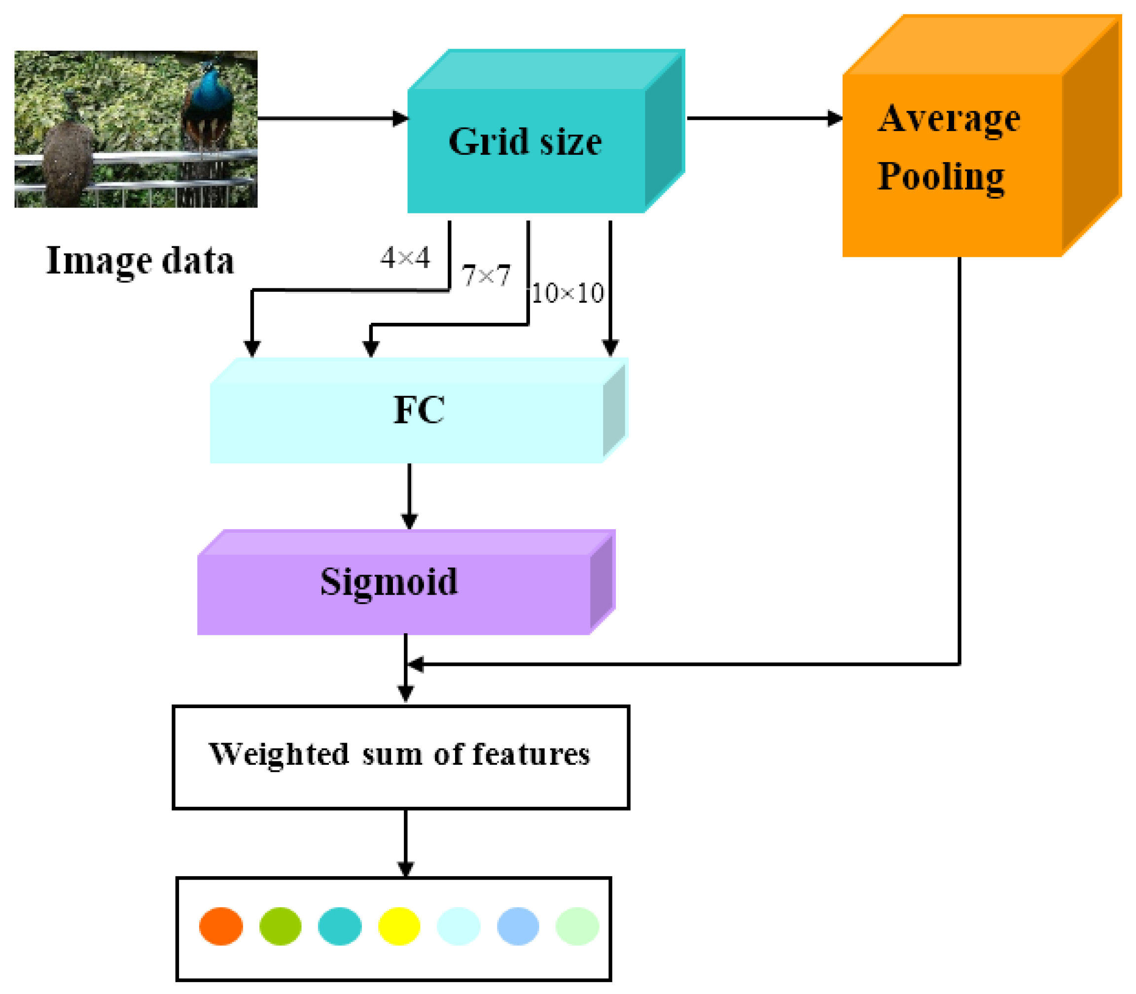 Applsci 15 03734 g005