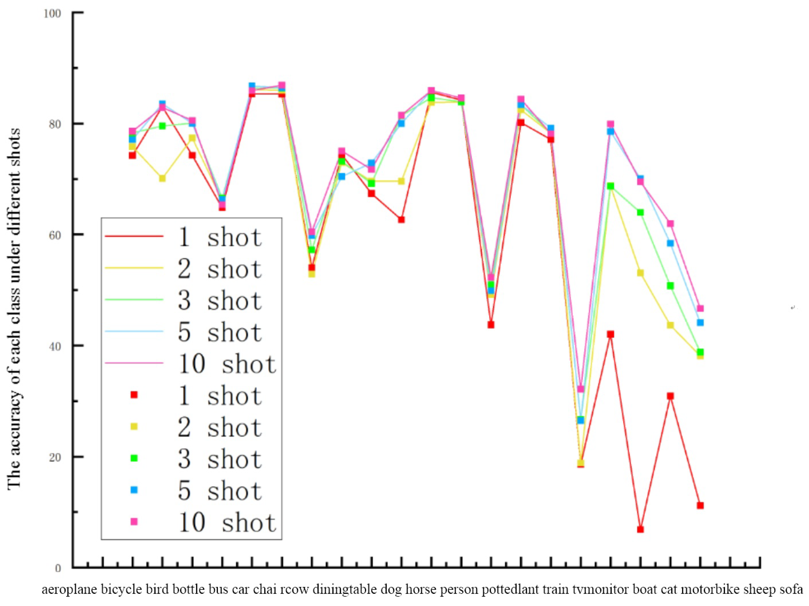 Applsci 15 03734 g007