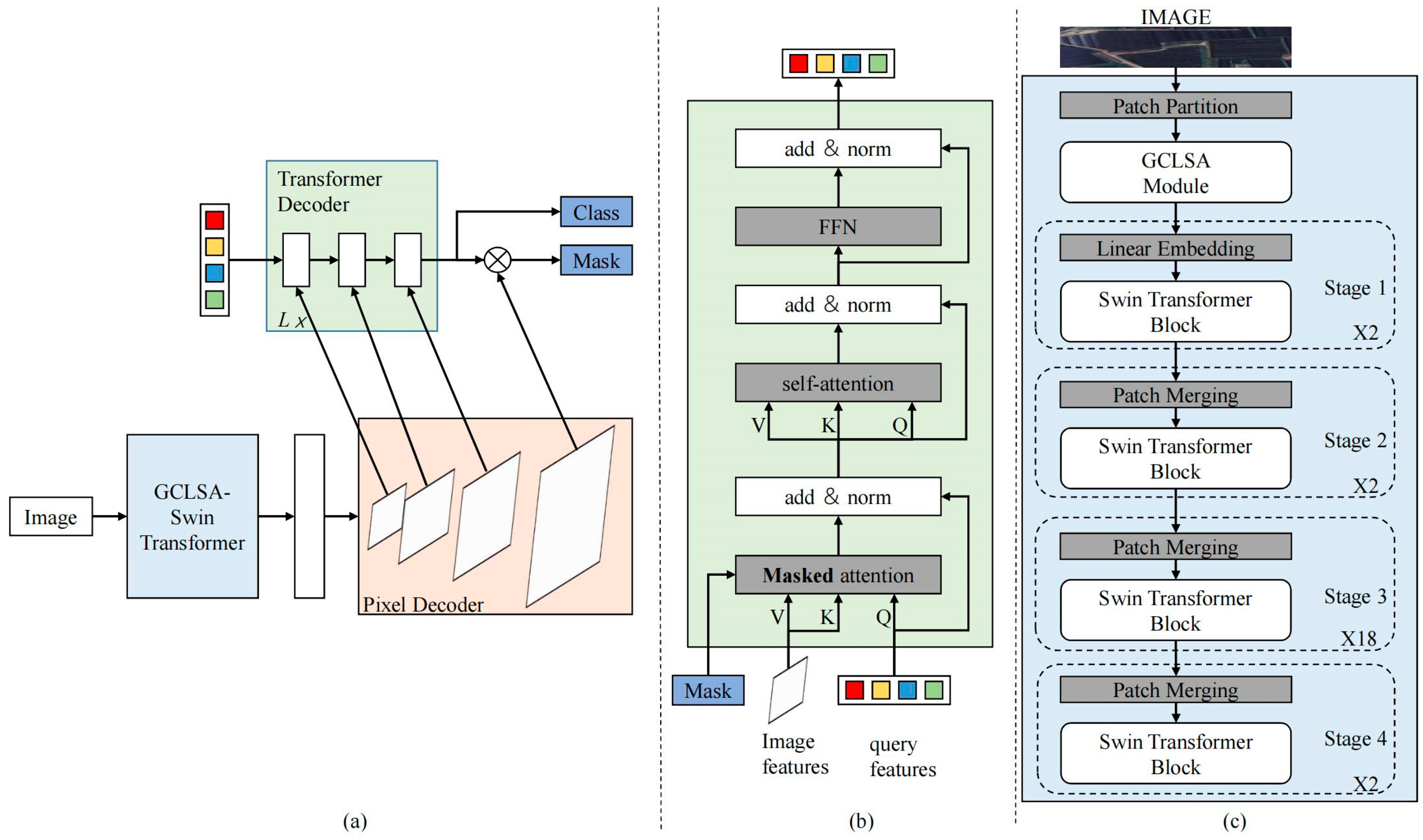 Applsci 15 03735 g006