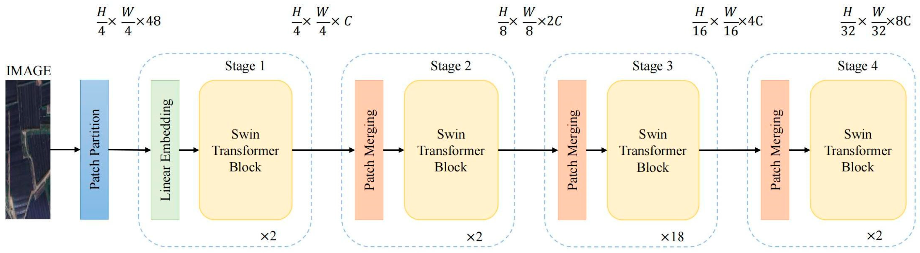 Applsci 15 03735 g007