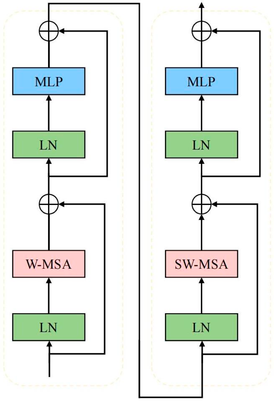 Applsci 15 03735 g008
