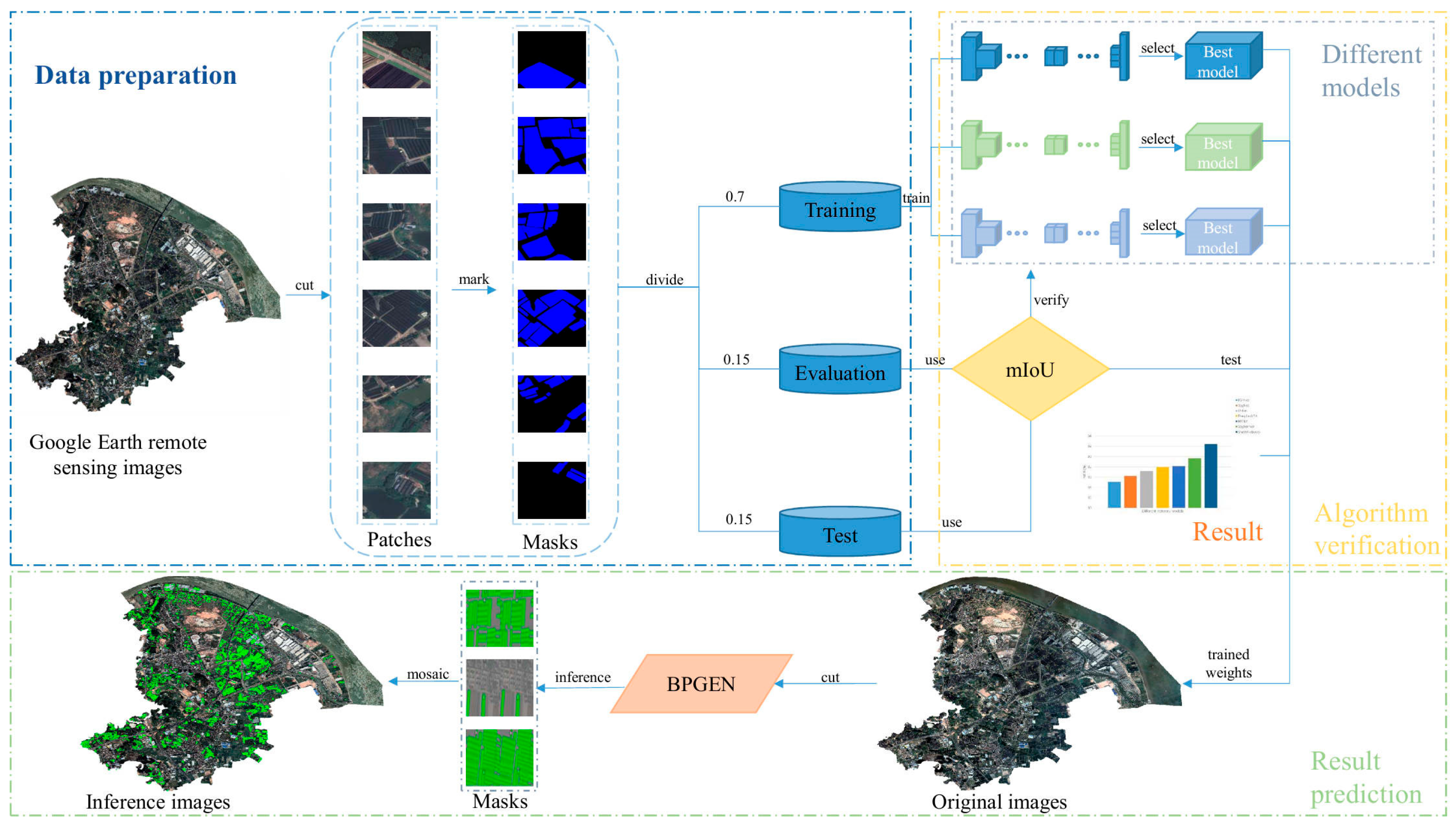 Applsci 15 03735 g010